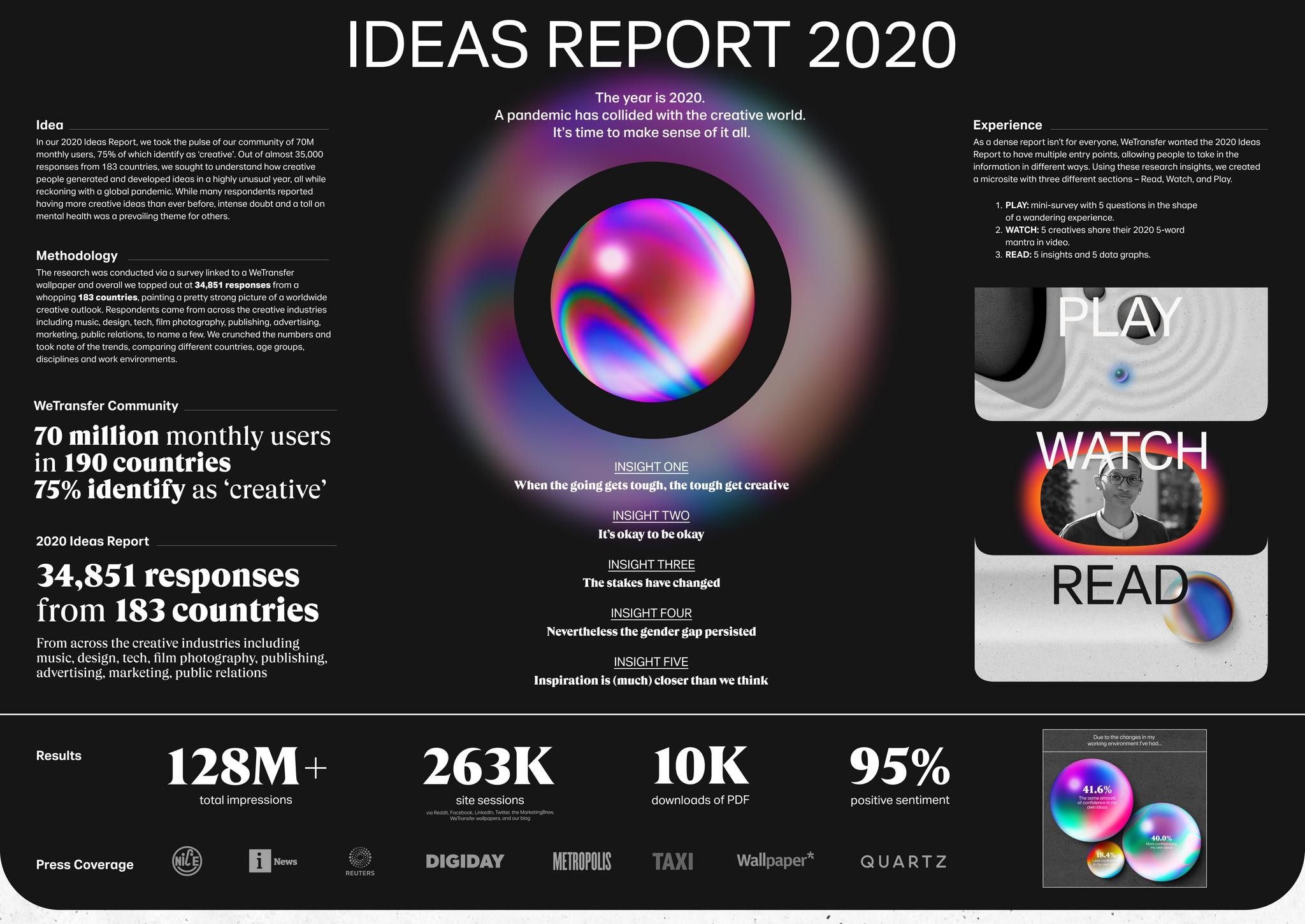 THE IDEAS REPORT 2020