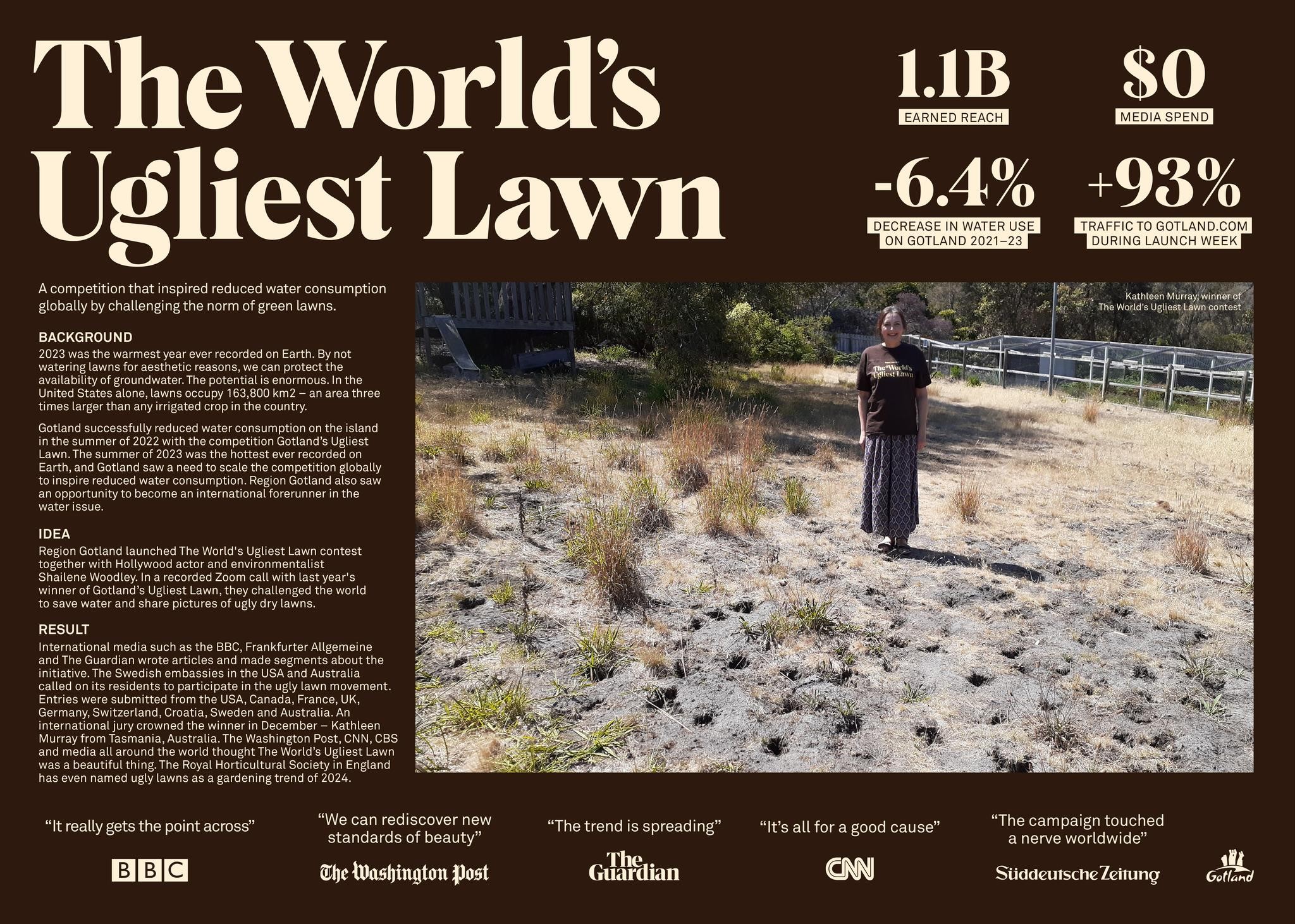 The World's Ugliest Lawn