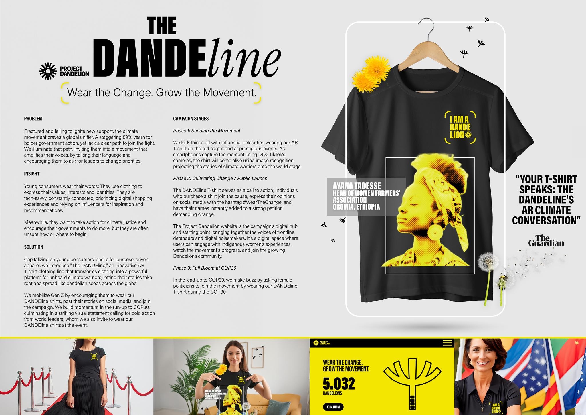 The DANDEline