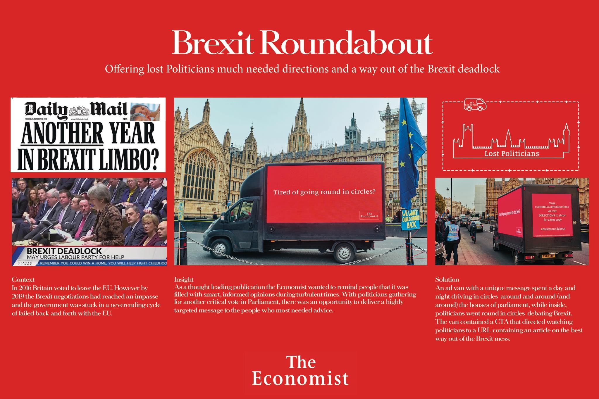 Brexit roundabout