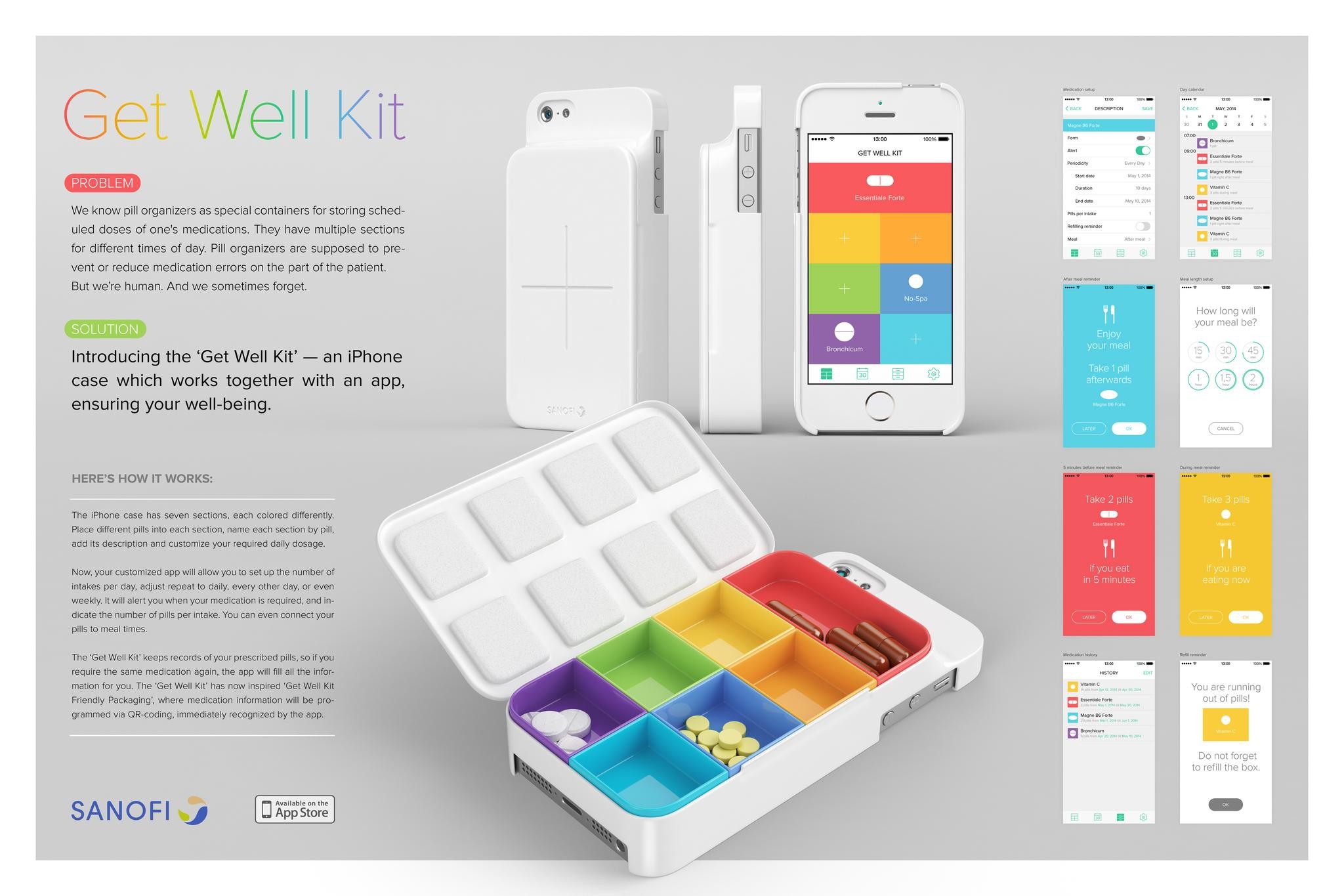 Адидас манчестер юнайтед. Survival pic label. Invision. Emergency preparedness. Get the kit.