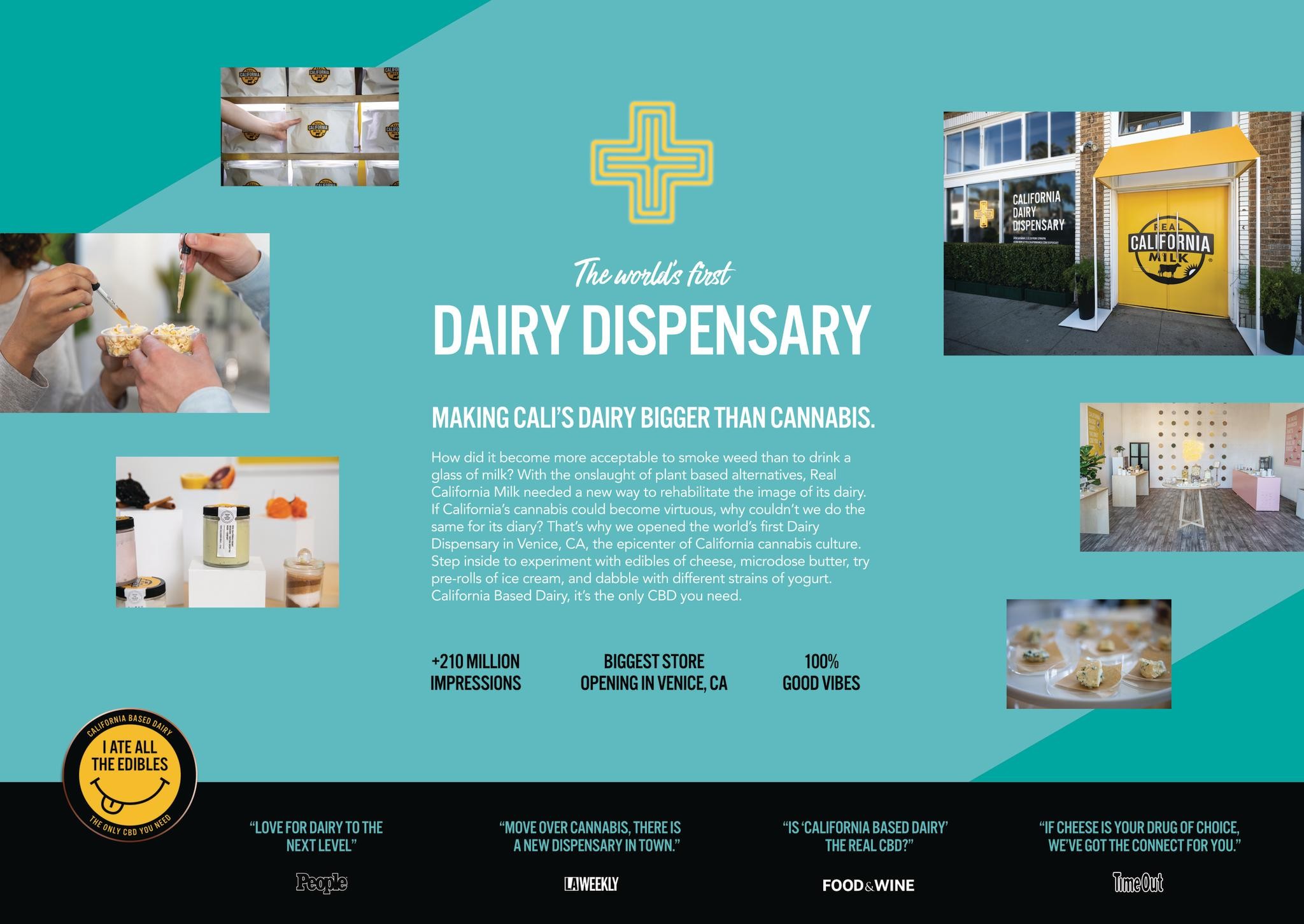 The World’s First Dairy Dispensary