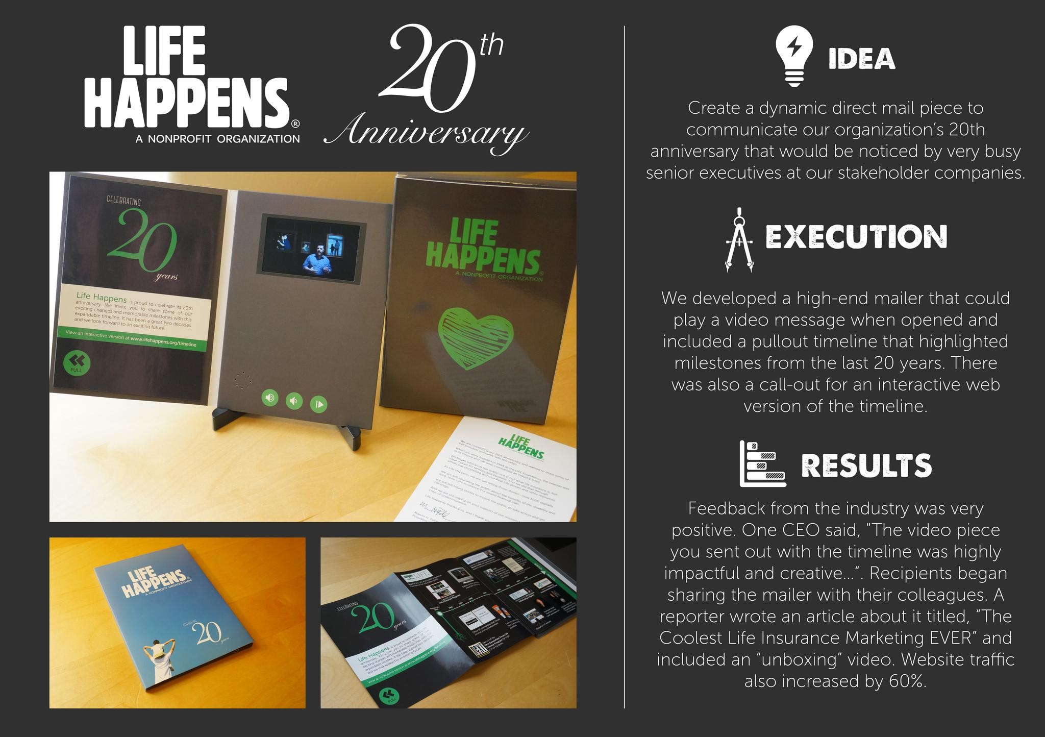 LIFE HAPPENS 20TH ANNIVERSARY