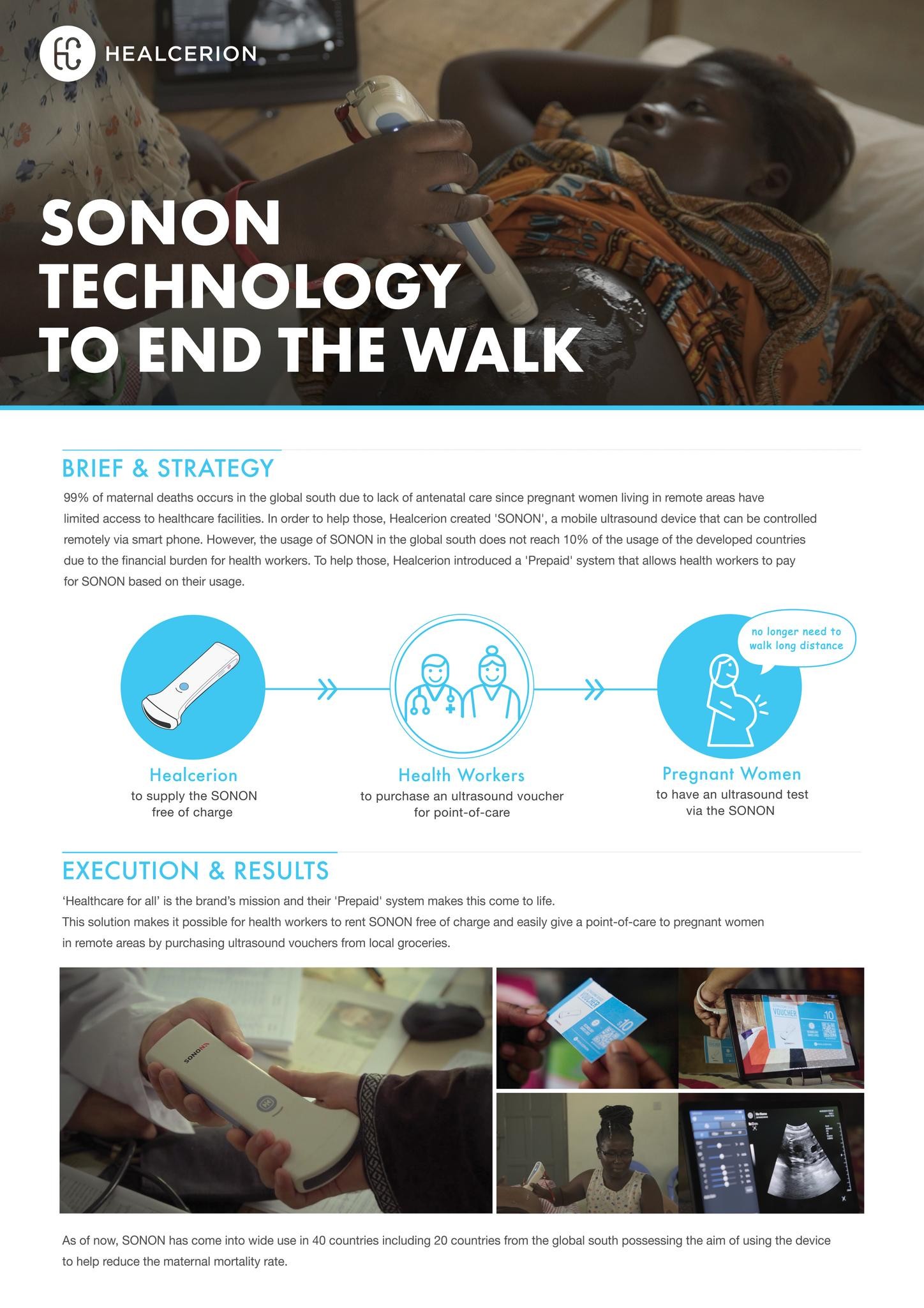 SONON, TECHNOLOGY TO END THE WALK