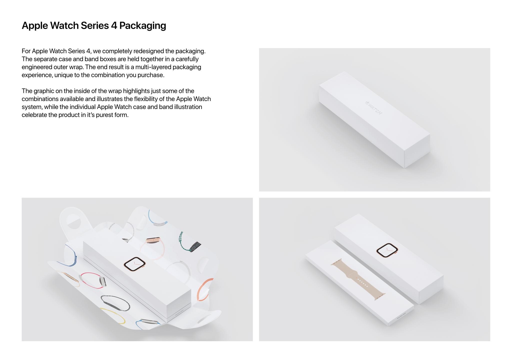 Apple watch online packaging