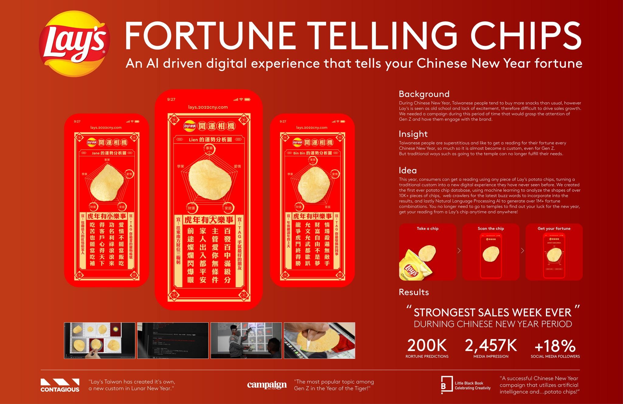 LAY'S FORTUNE TELLING CHIPS, Entry🚨 Revolucione sua vida com os caça ...