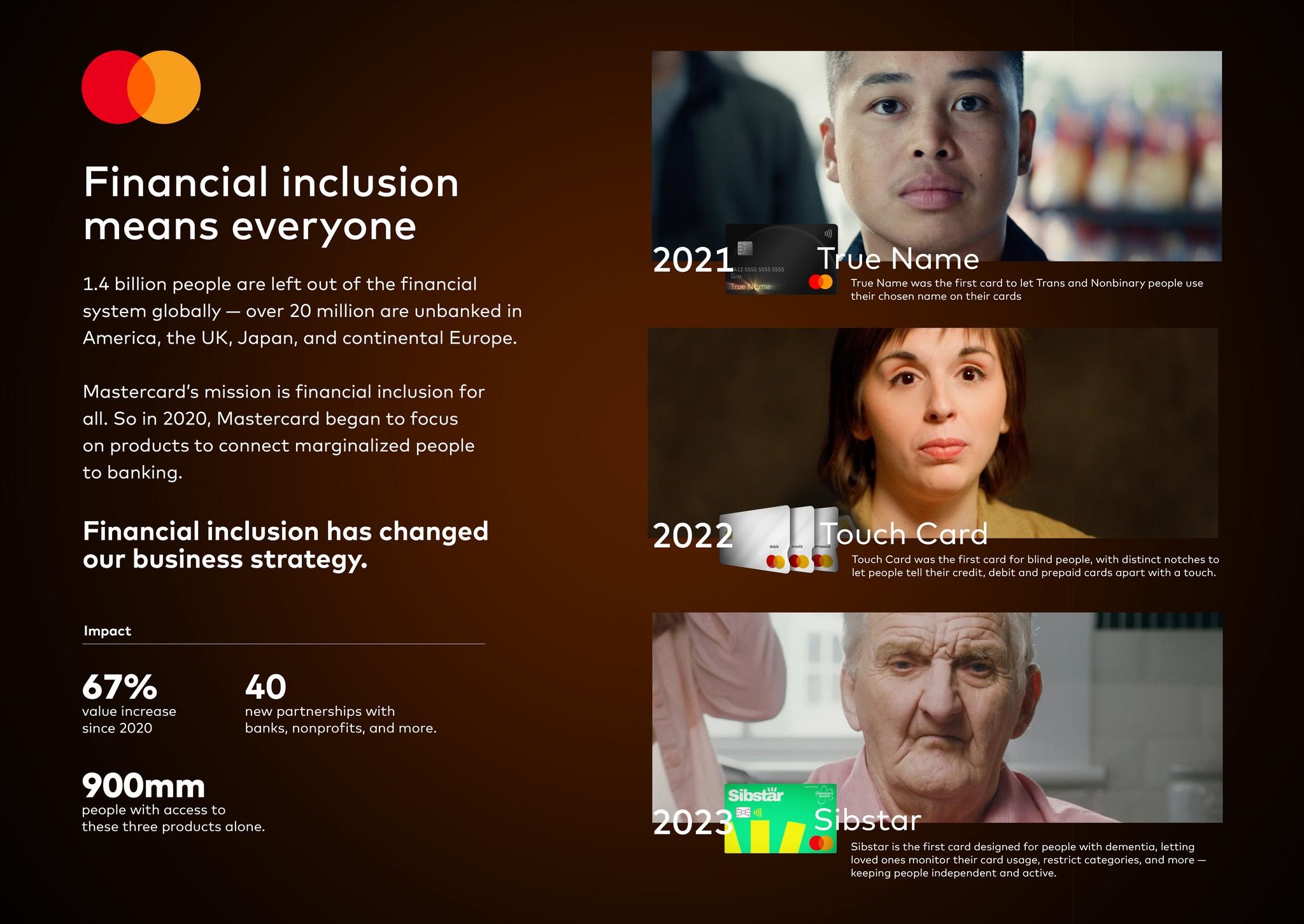 MASTERCARD: THREE YEARS OF INCLUSIVE CARDS