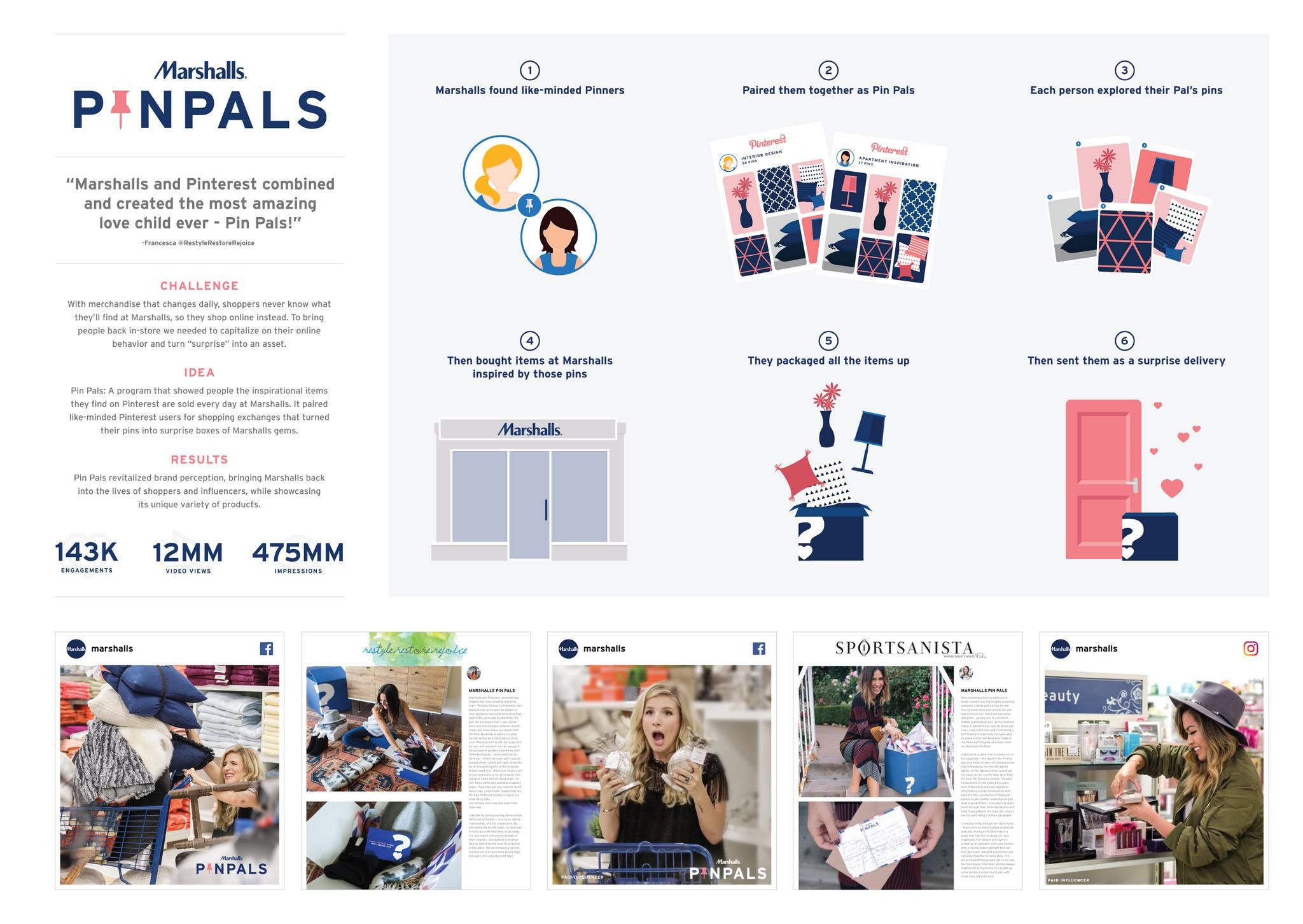 Pin Pals: Reframing How Consumers Think About the Marshalls Shopping Experience