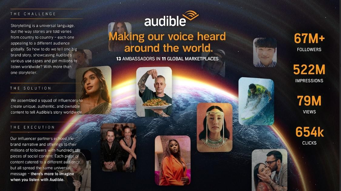 Making Our Voice heard Around the World with Audible