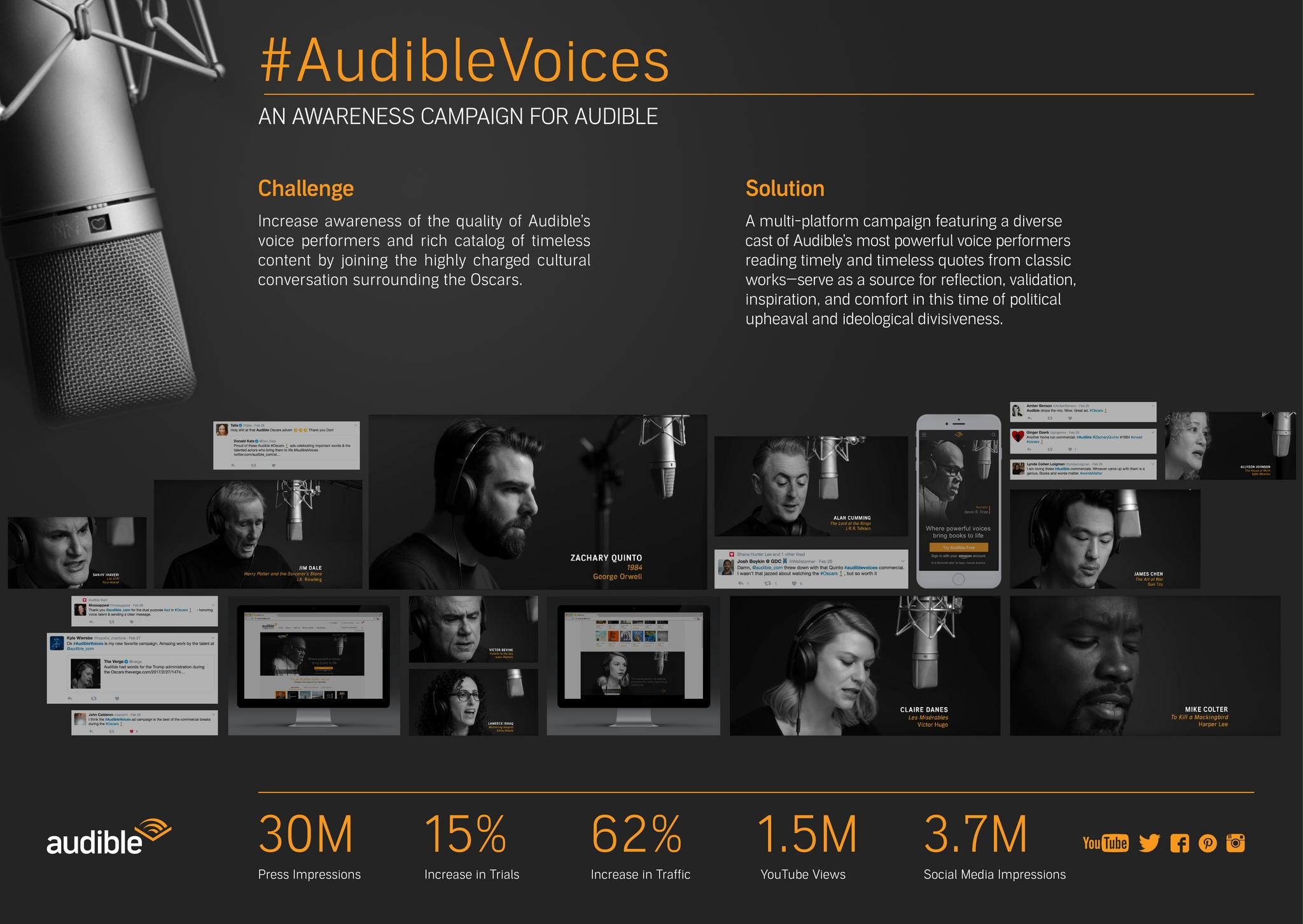 Audible Voices