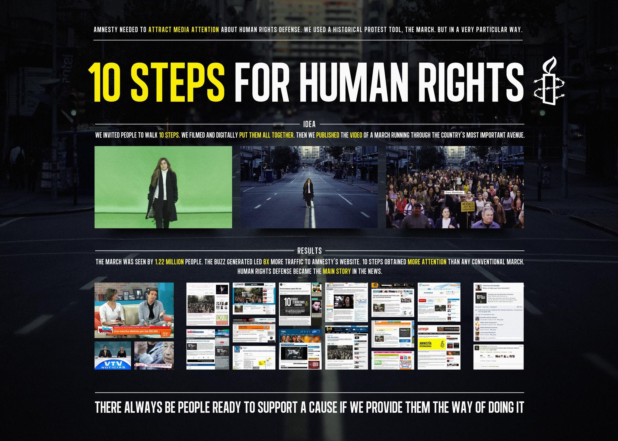 10 STEPS FOR HUMAN RIGHTS
