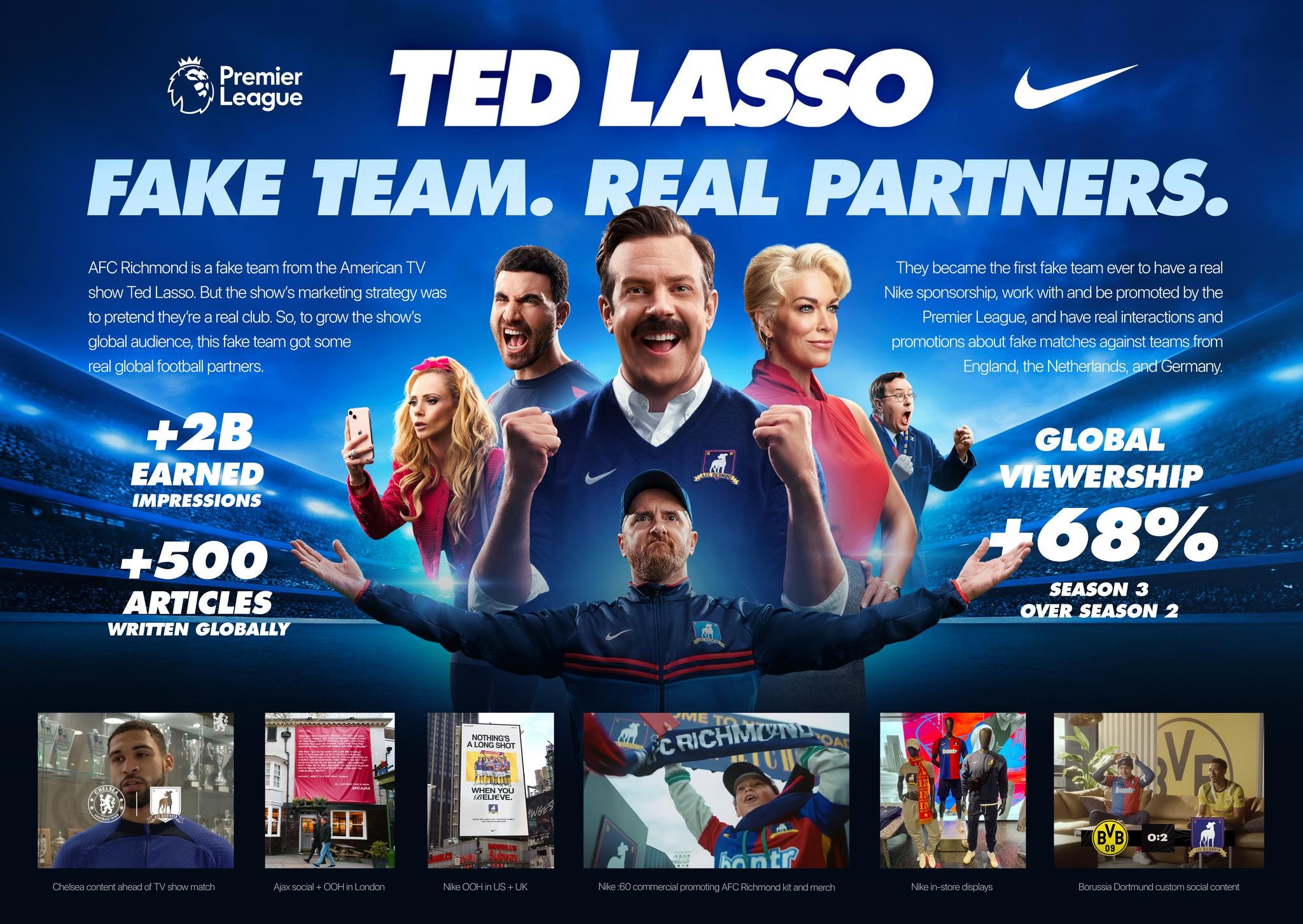 TED LASSO: Real Team. Fake Partners.