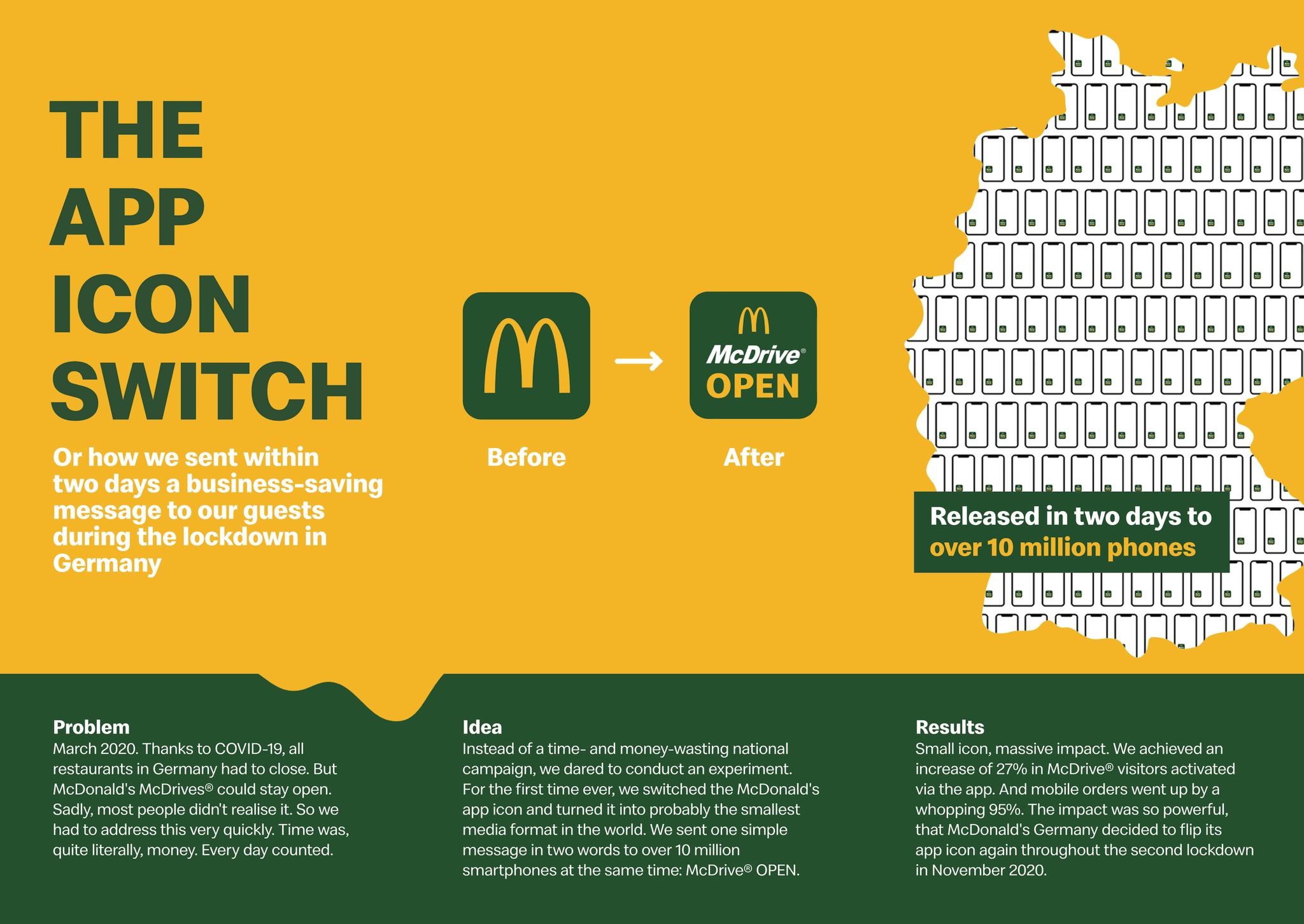the-app-icon-switch-campaign-the-work