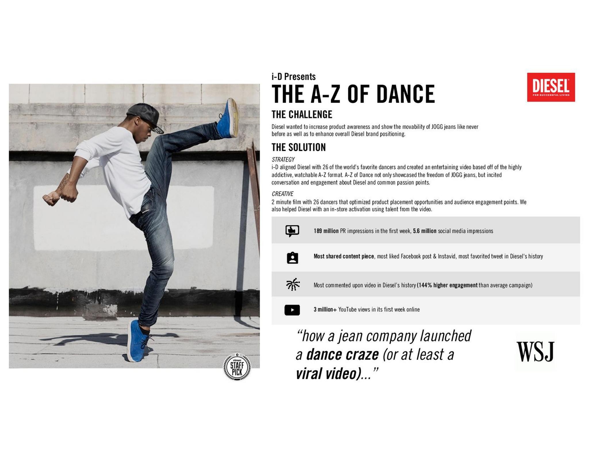 THE A-Z OF DANCE