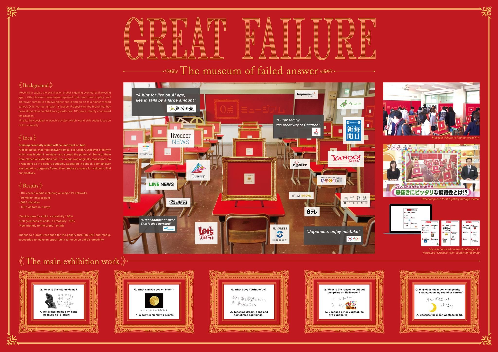 Great Failure