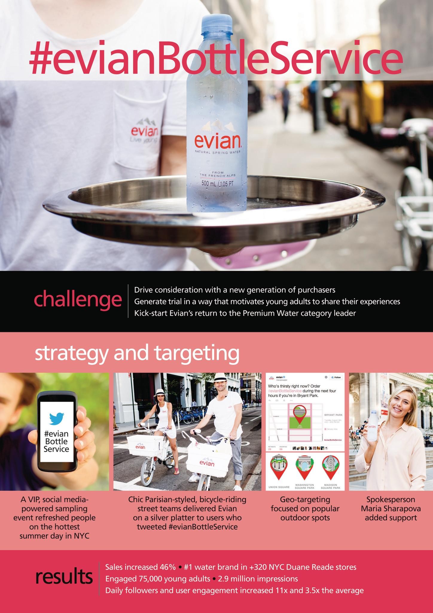 #EVIANBOTTLESERVICE