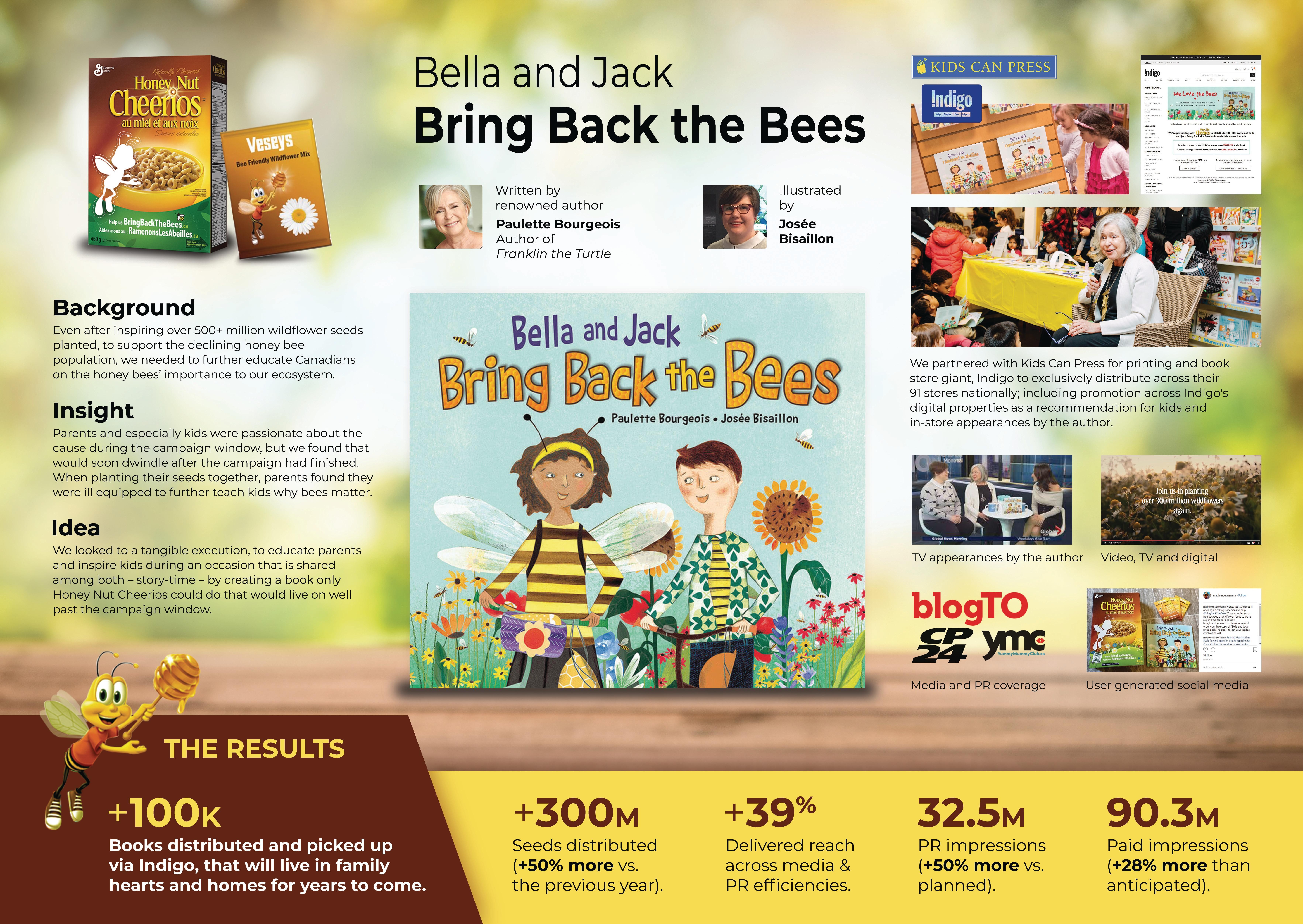 Honey Nut Cheerios- Bella & Jack Bring Back the Bees