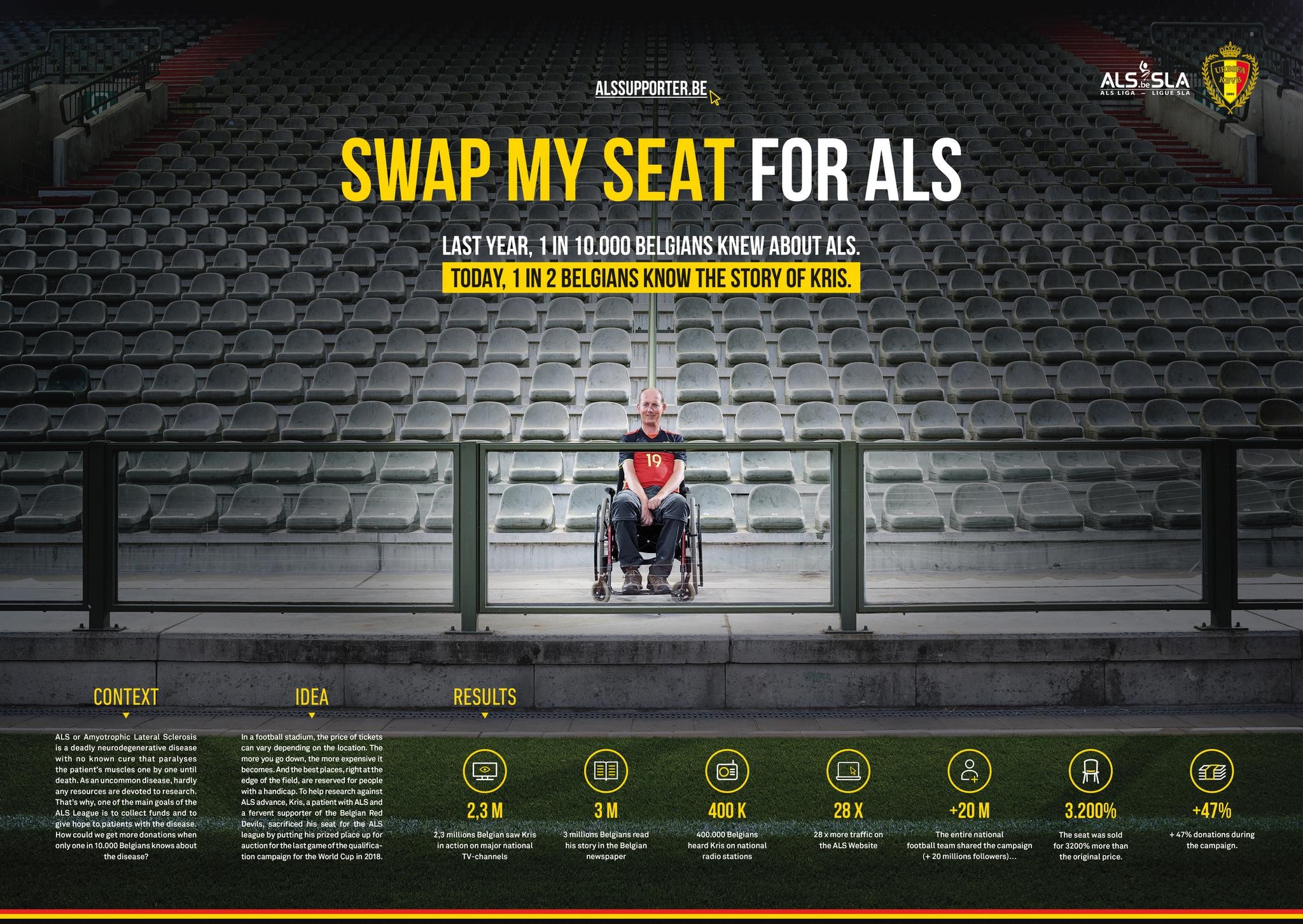 Swap my seat ALS