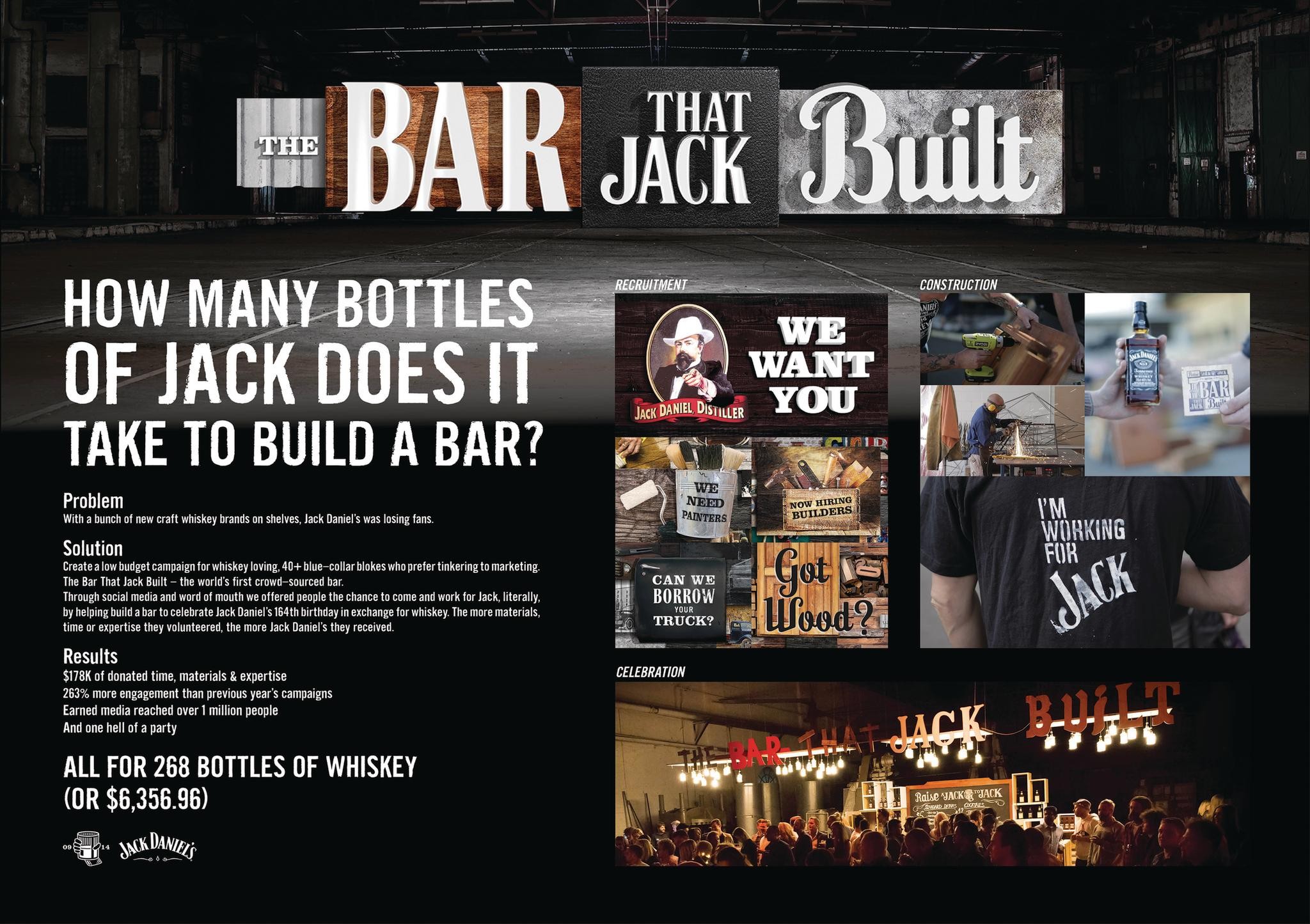 THE BAR THAT JACK BUILT