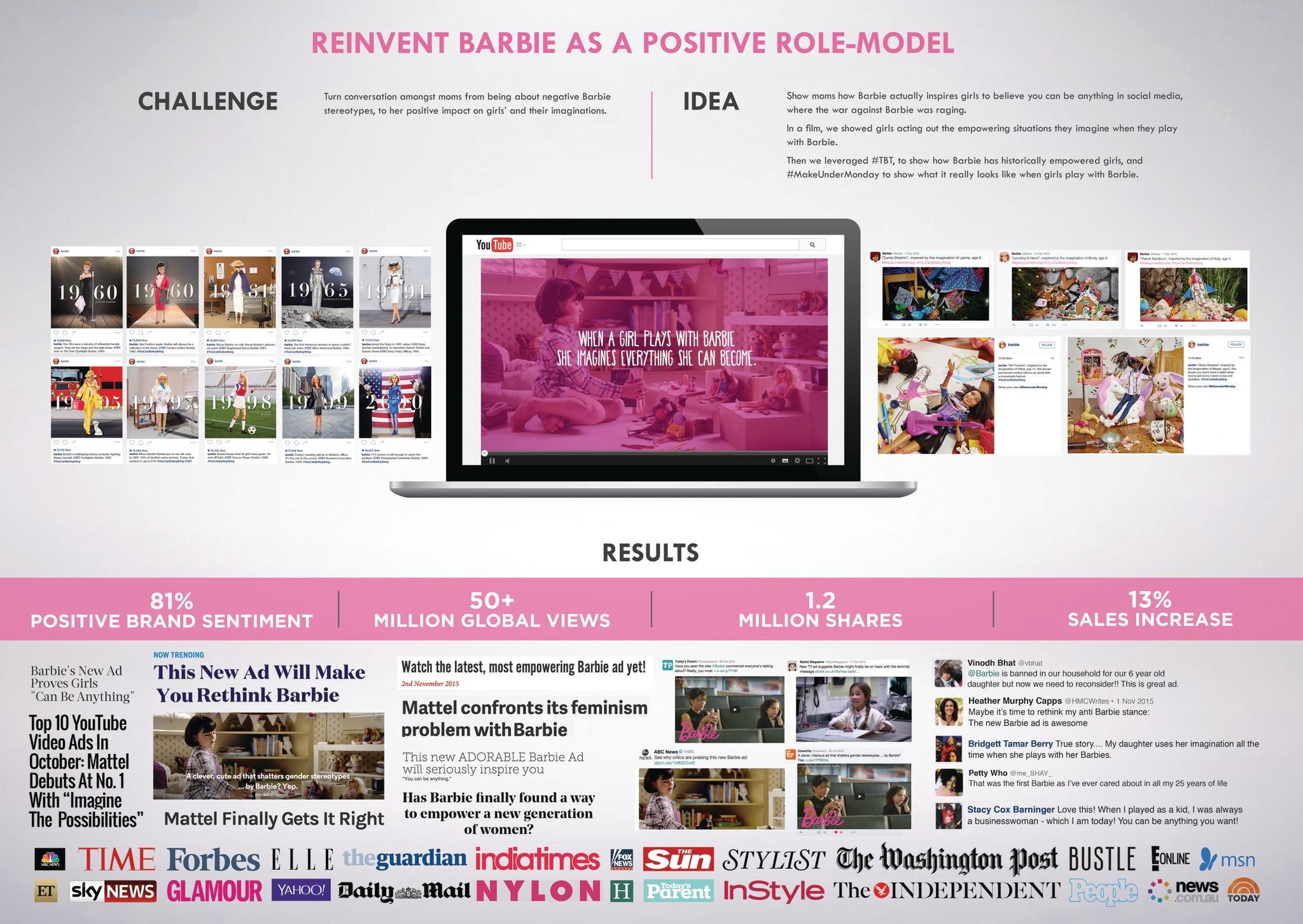 Barbie imagine the possibilities clearance campaign