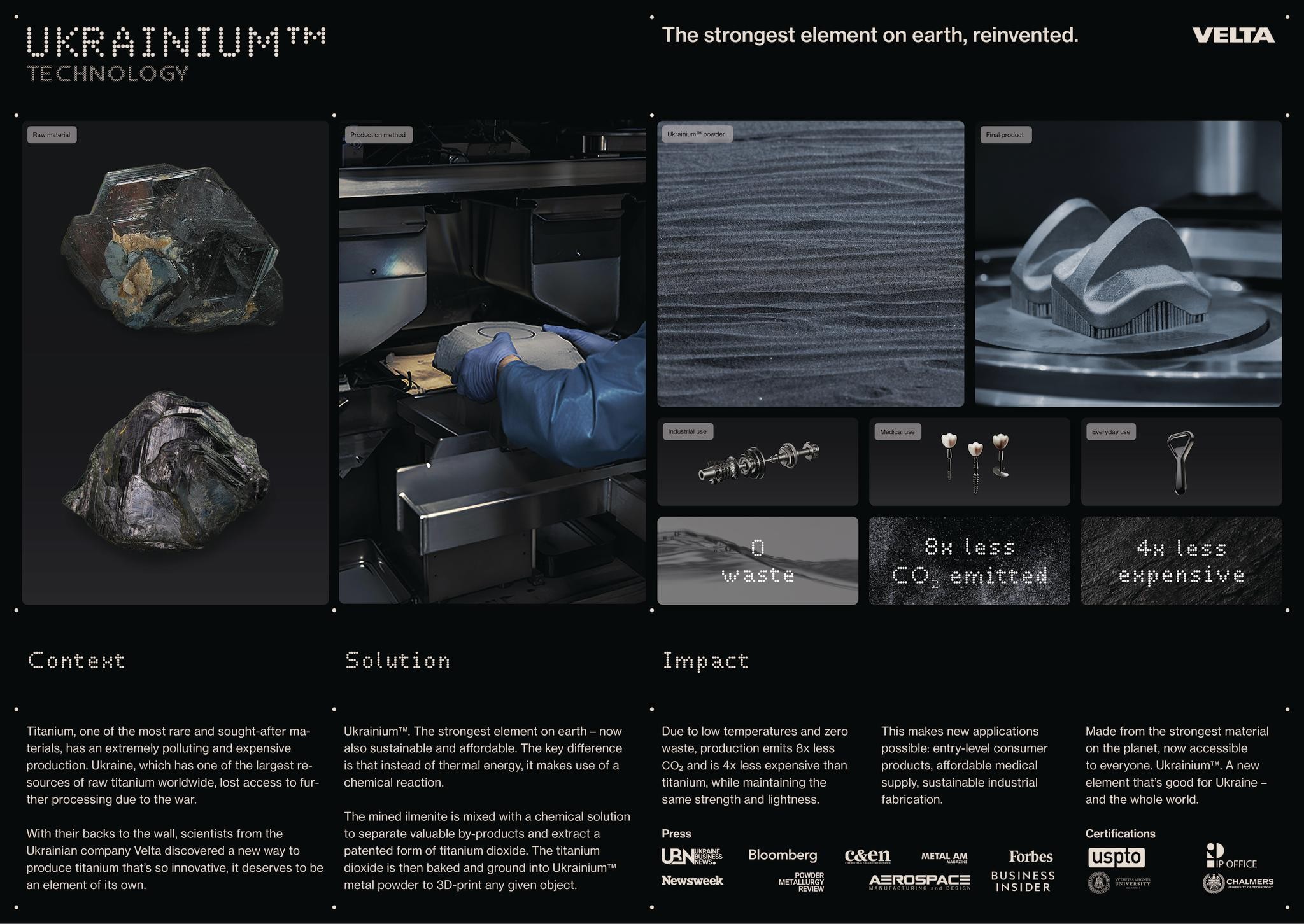 Ukrainium™ Technology. The strongest element on earth, reinvented ...