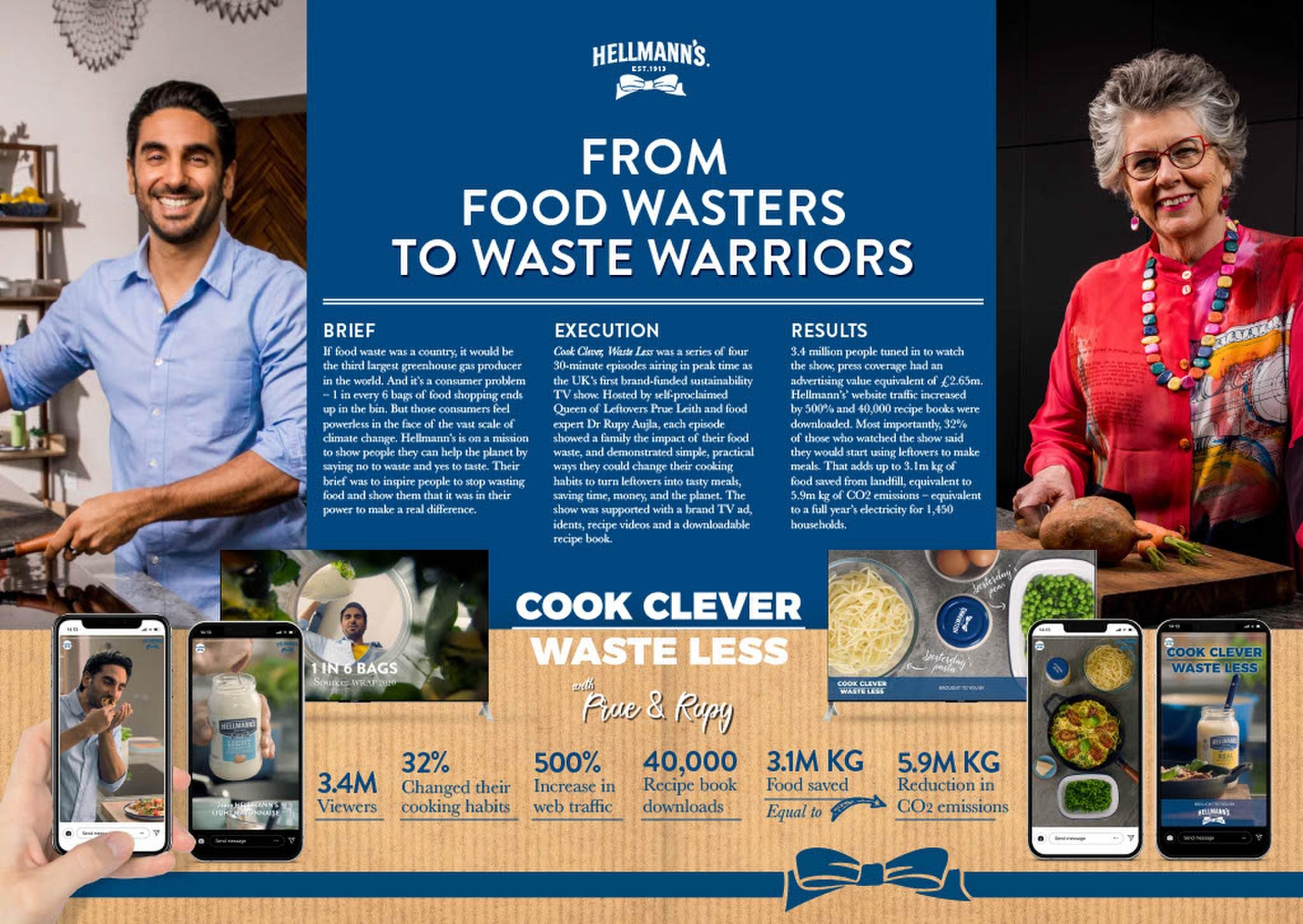Hellmann's Cook Clever Waste Less