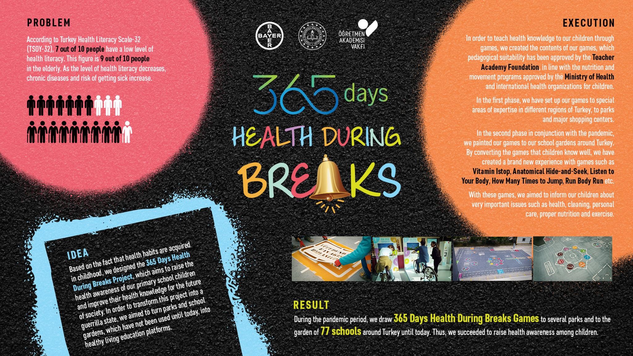 365 Days Health During Break