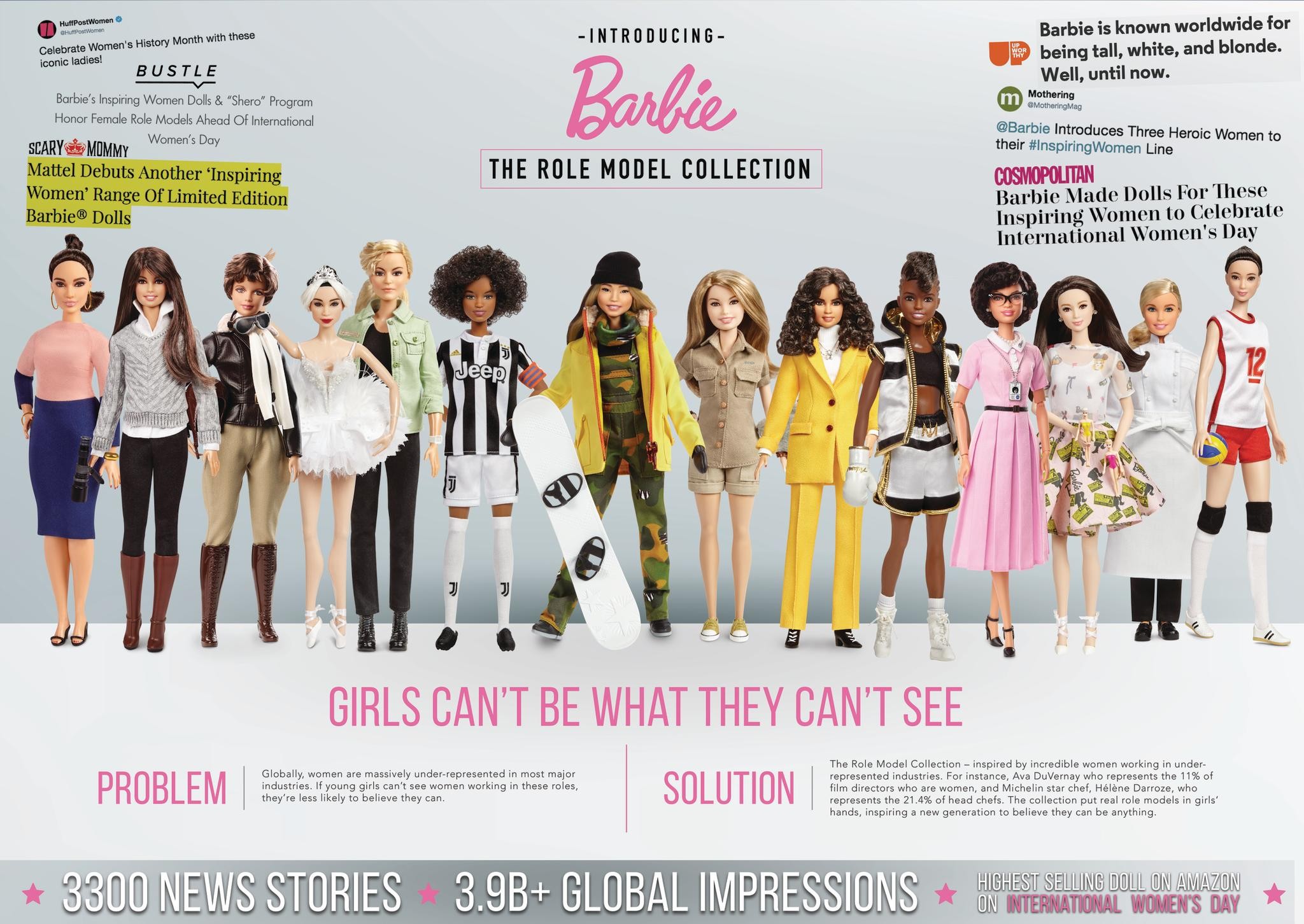 The Role Model Collection