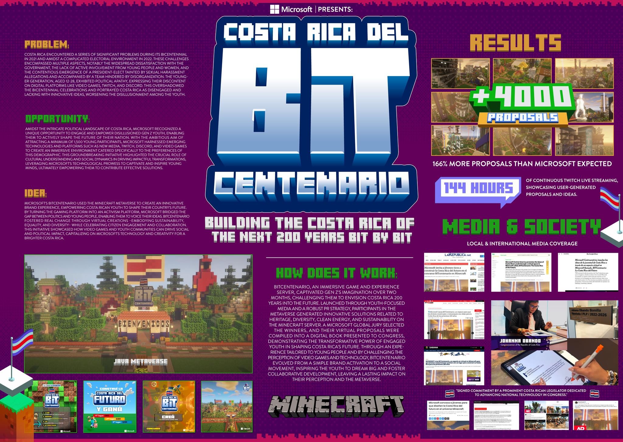 BITCentenario: The Costa Rica of the Future