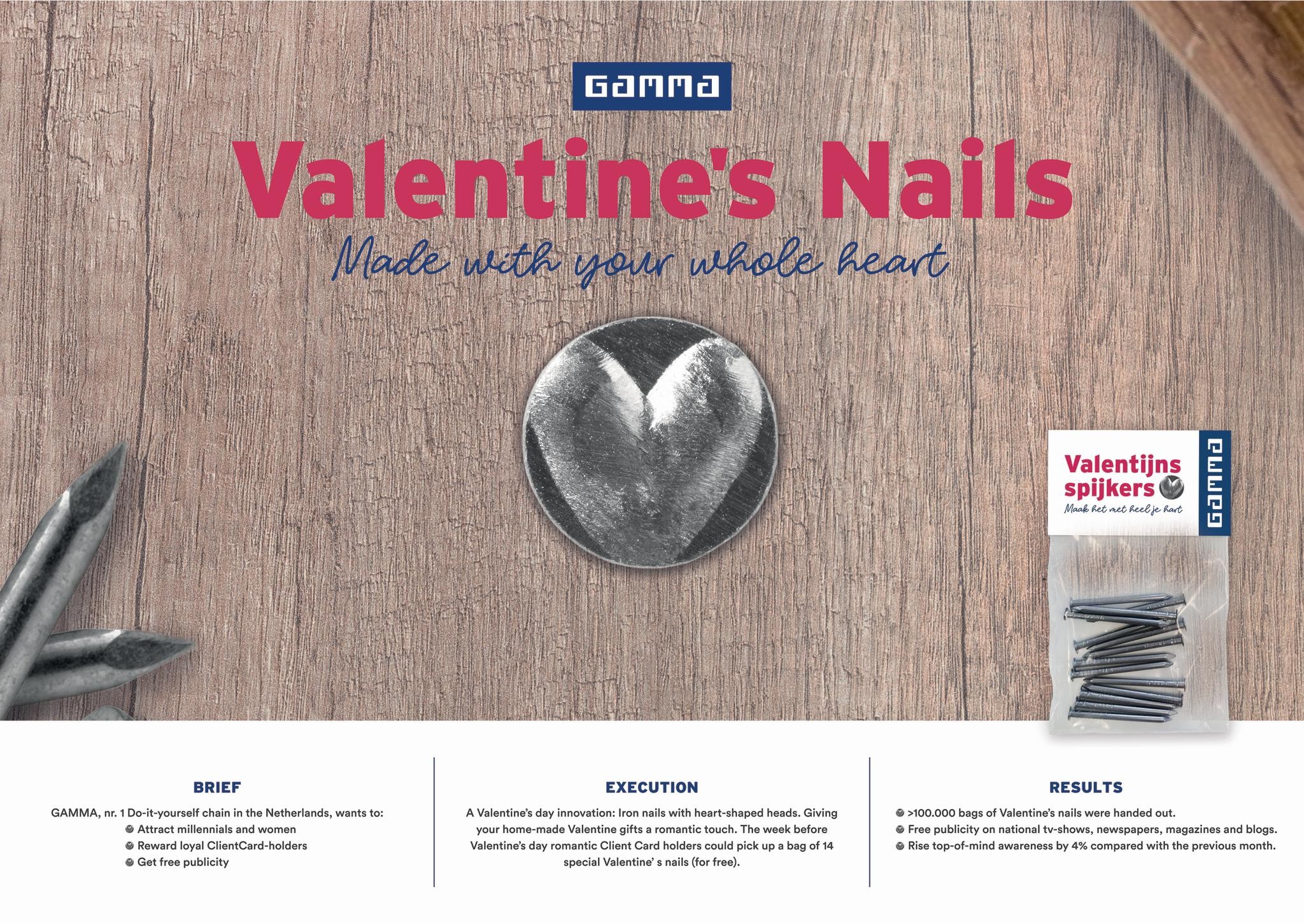 Valentine Nails