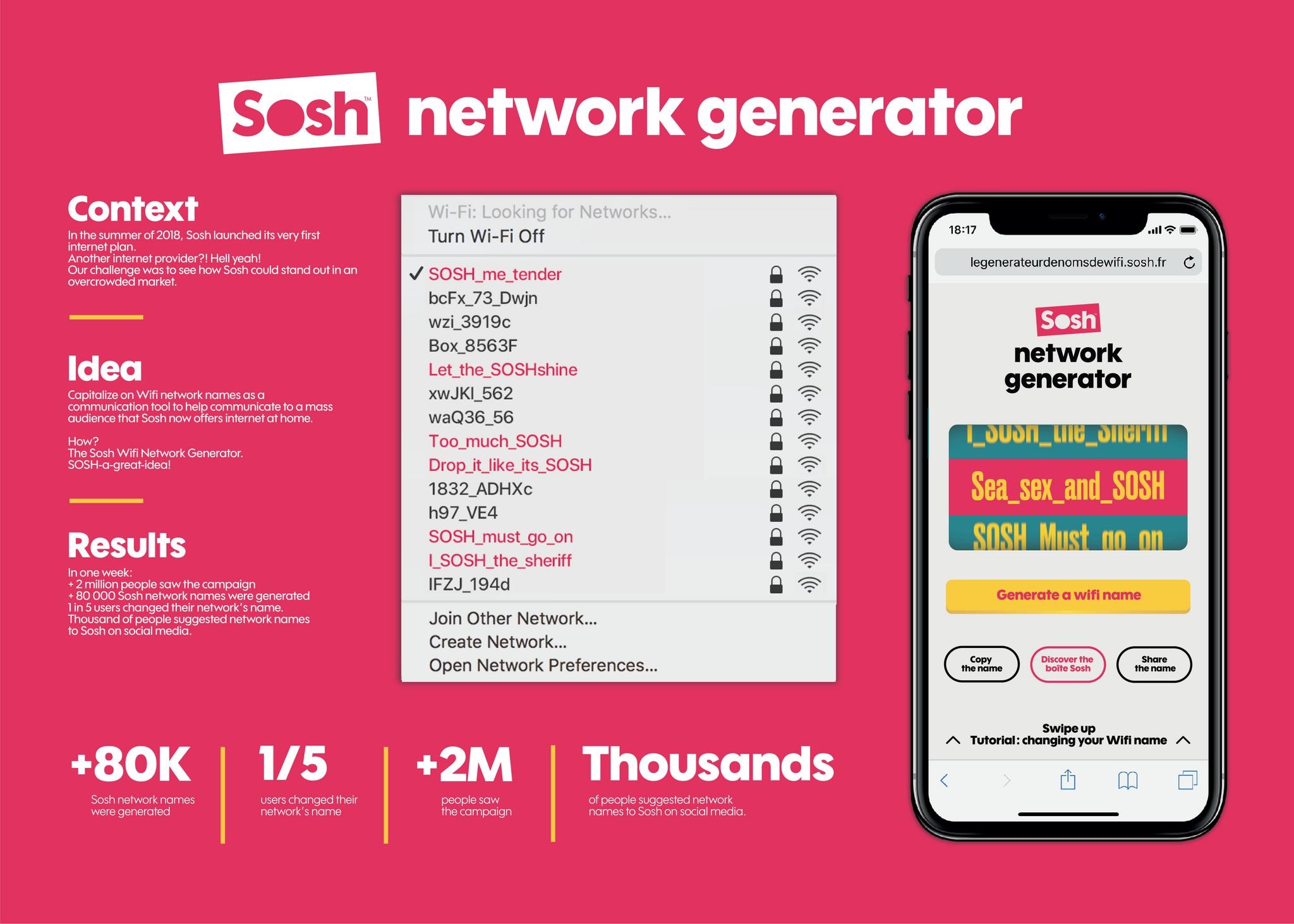 Sosh network generator
