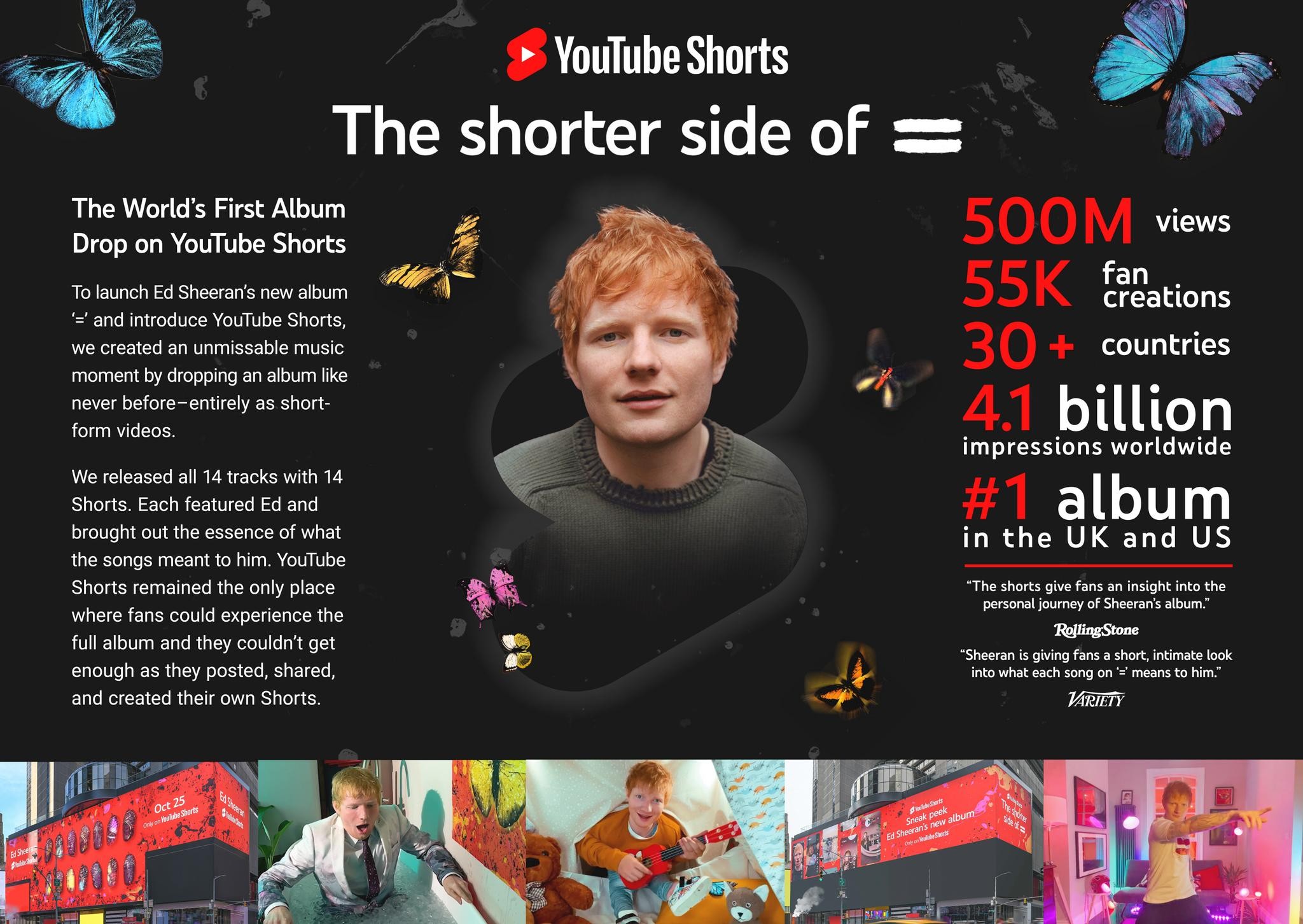 Ed Sheeran: The Shorter Side of "="