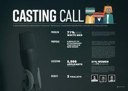 Casting Call