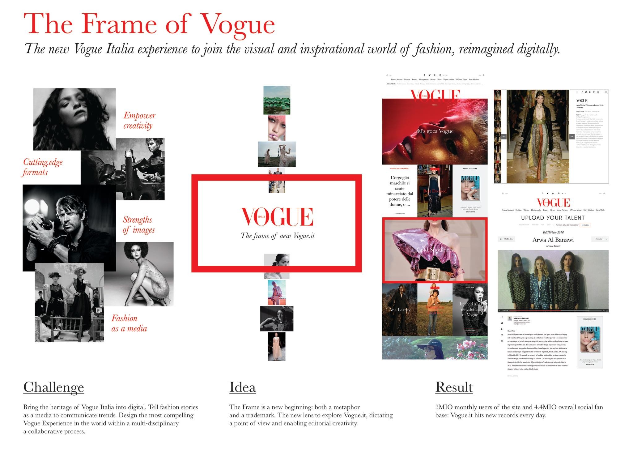 Vogue Italia Website