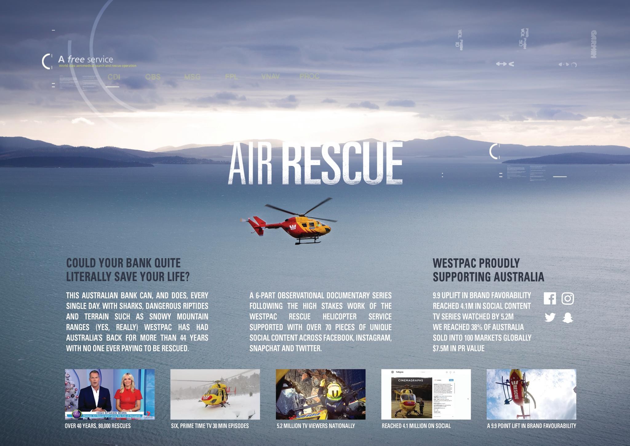 Westpac Air Rescue