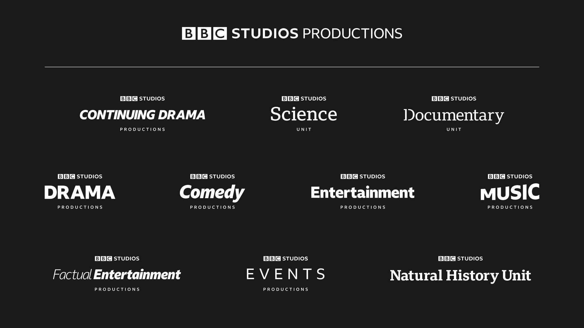 BBC Studios Productions