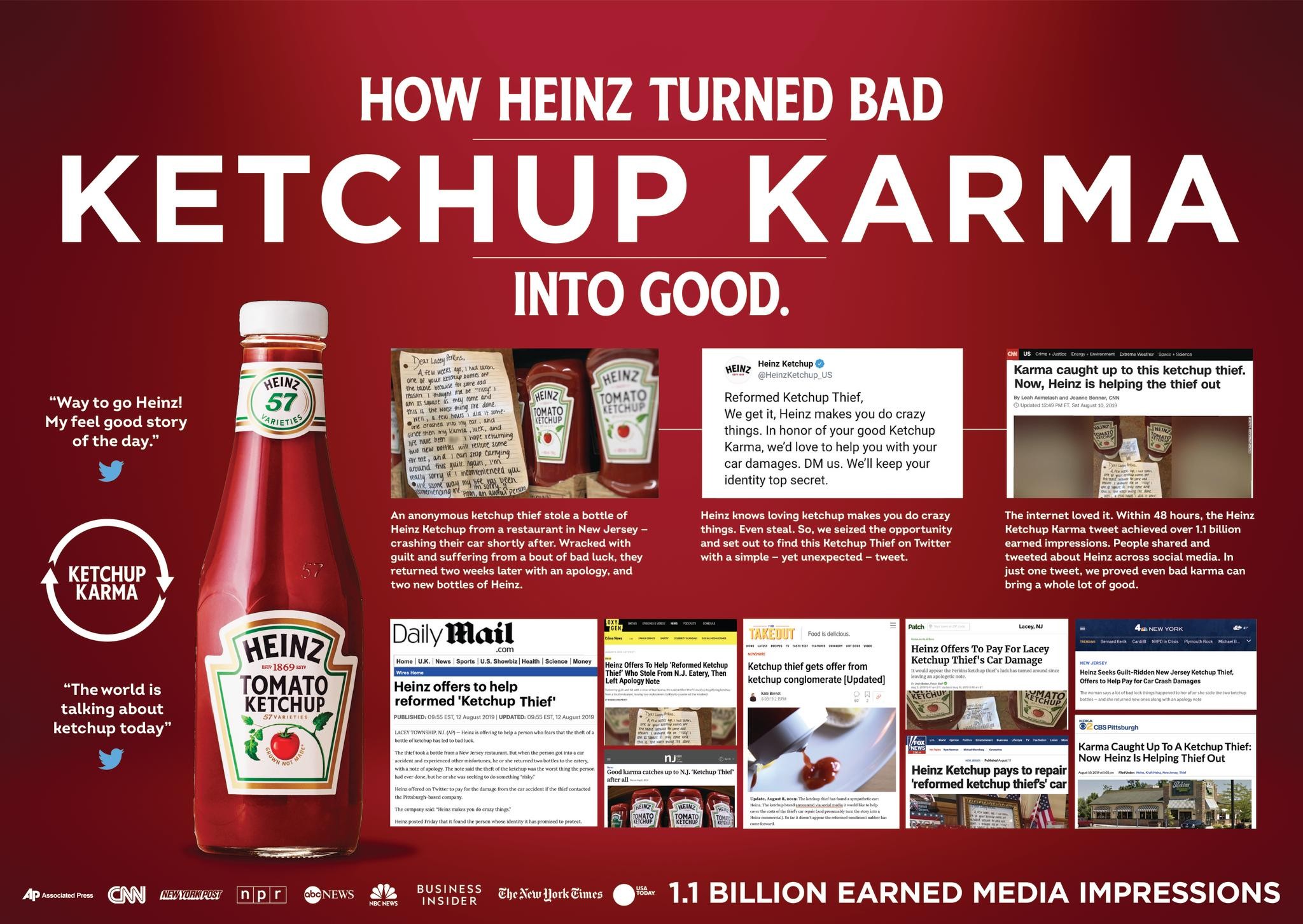 Ketchup Karma