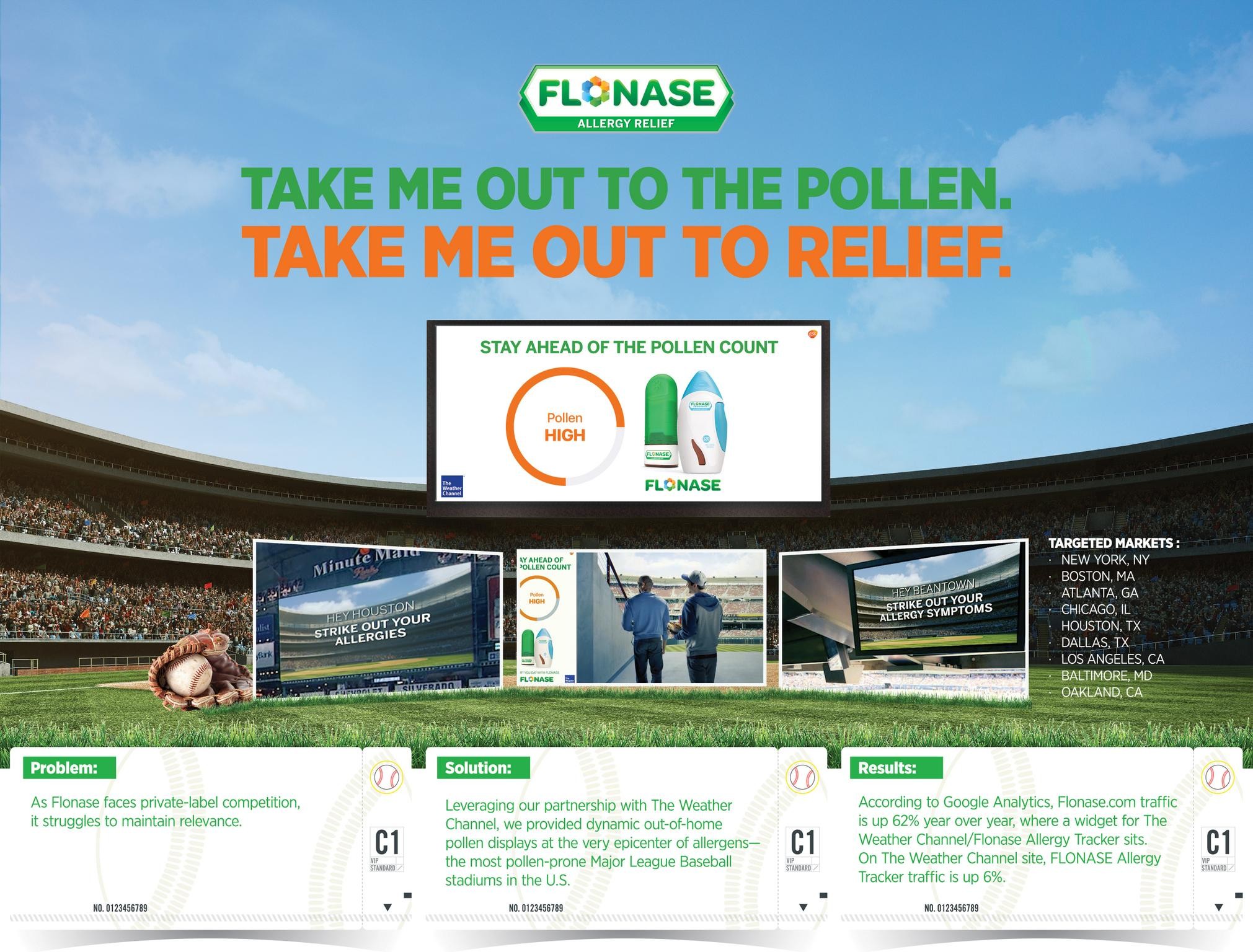 Flonase: Real-Time Pollen Counts. Real-Time Allergy Relief. 