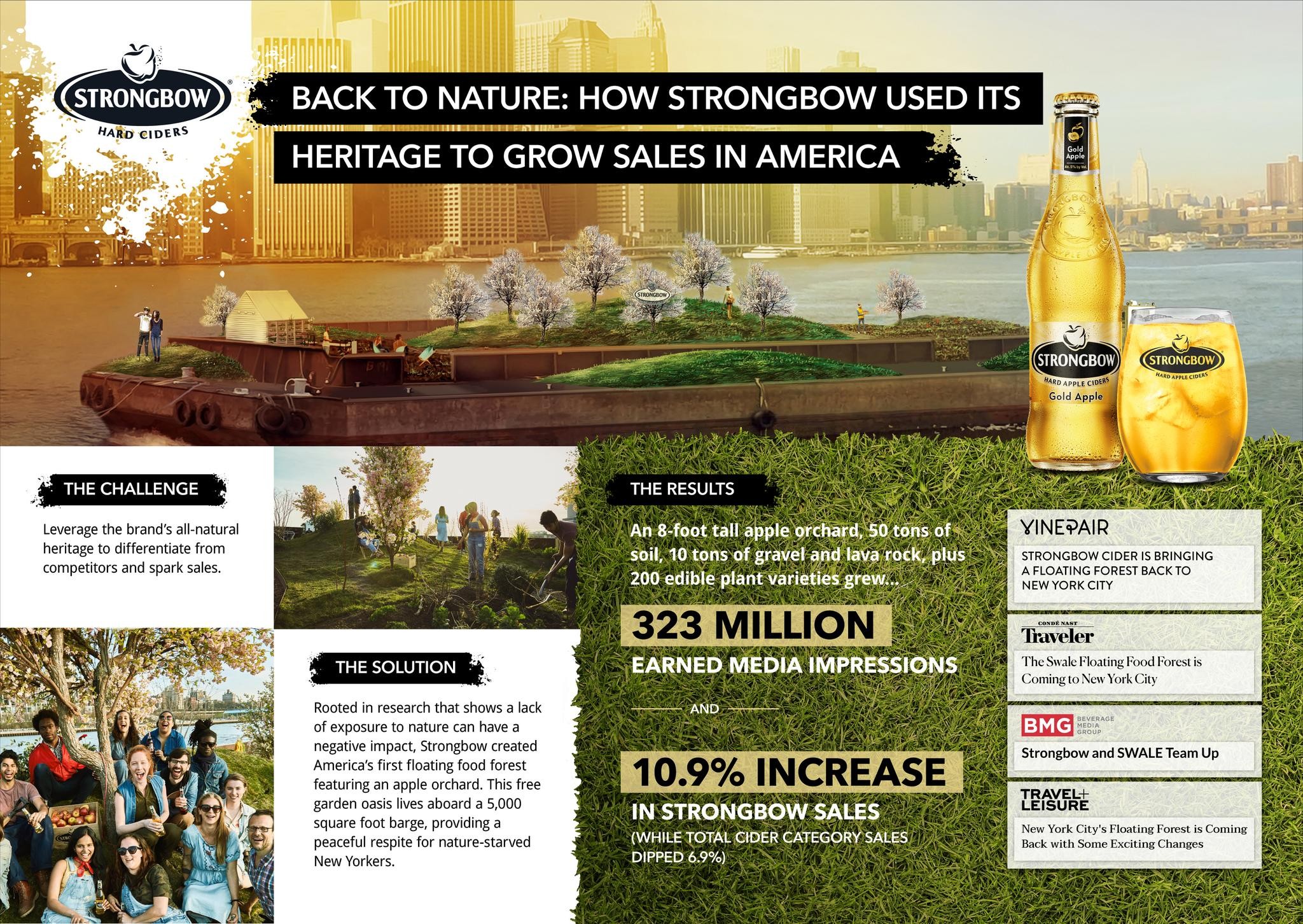 Strongbow US Launch