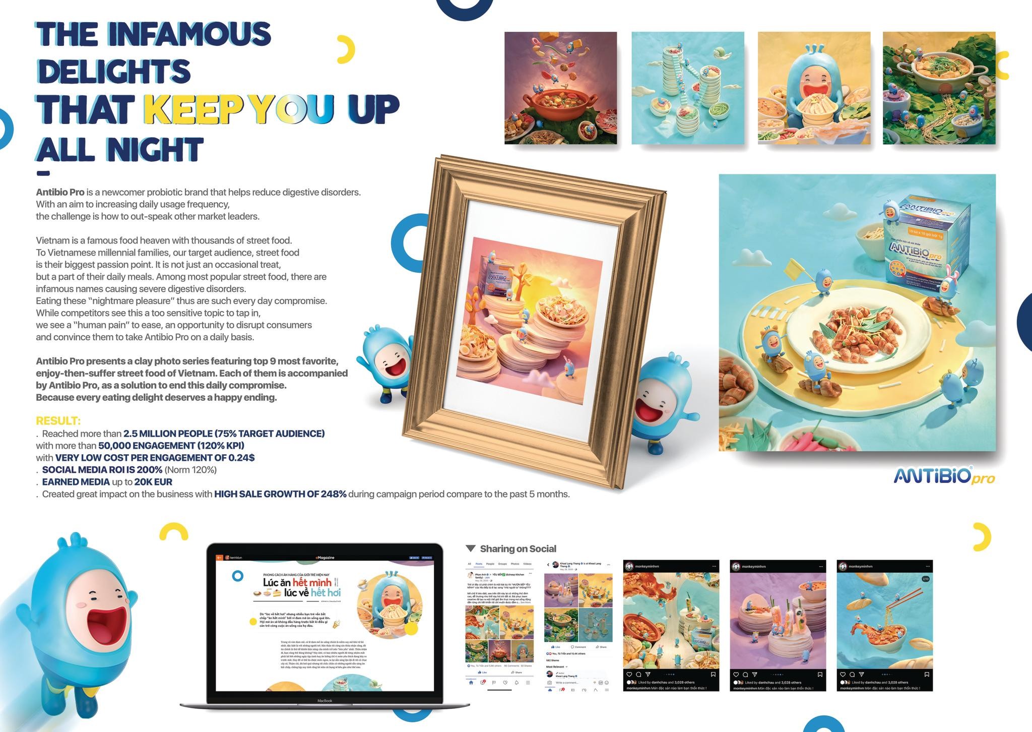 Antibio Pro - Digital Clay Photo Album | Campaign | THE WORK