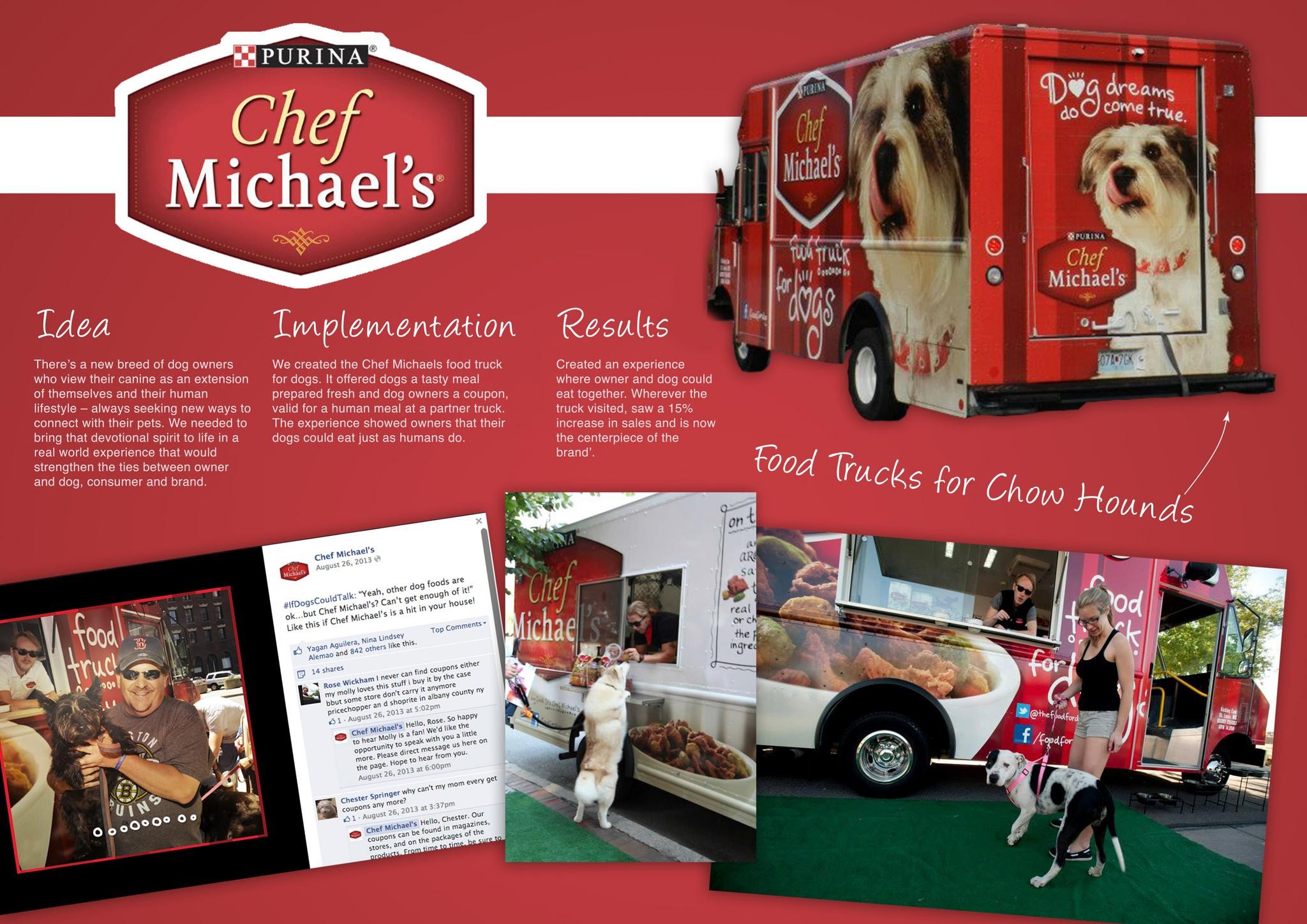 FOOD TRUCKS FOR CHOW HOUNDS