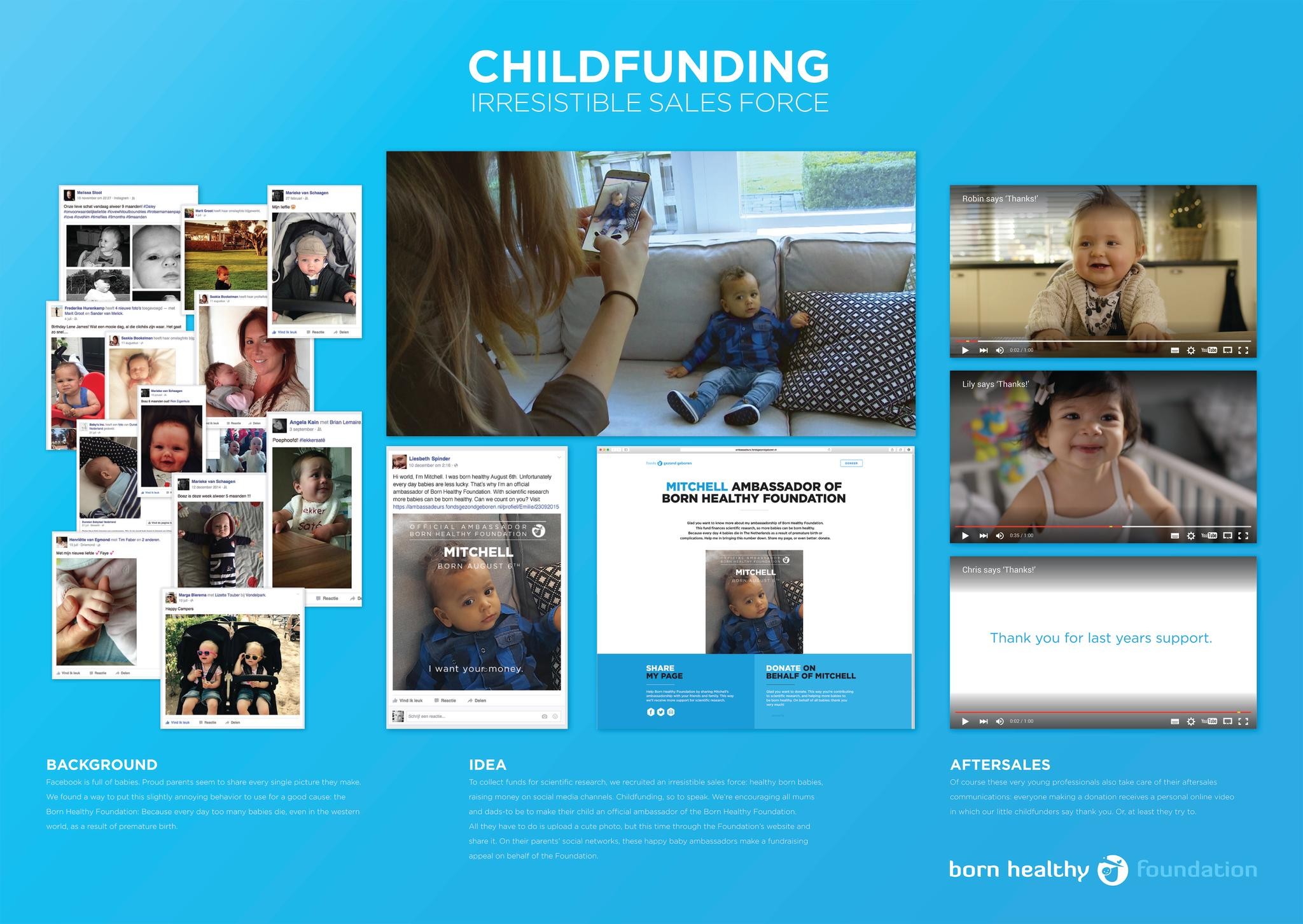 Childfunding