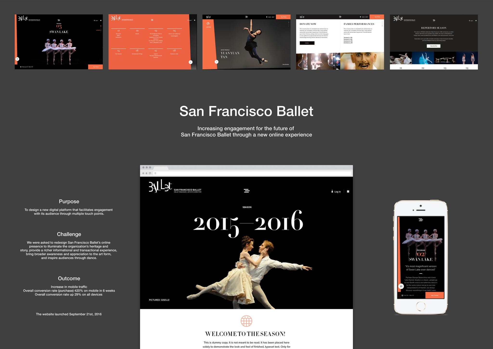 San Francisco Ballet Digital Transformation