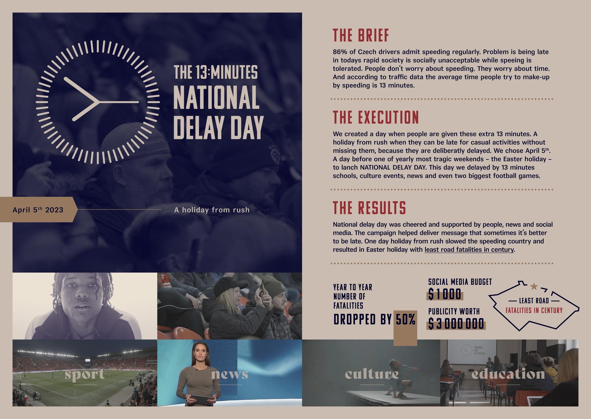 THE 13 MINUTES NATIONAL DELAY DAY