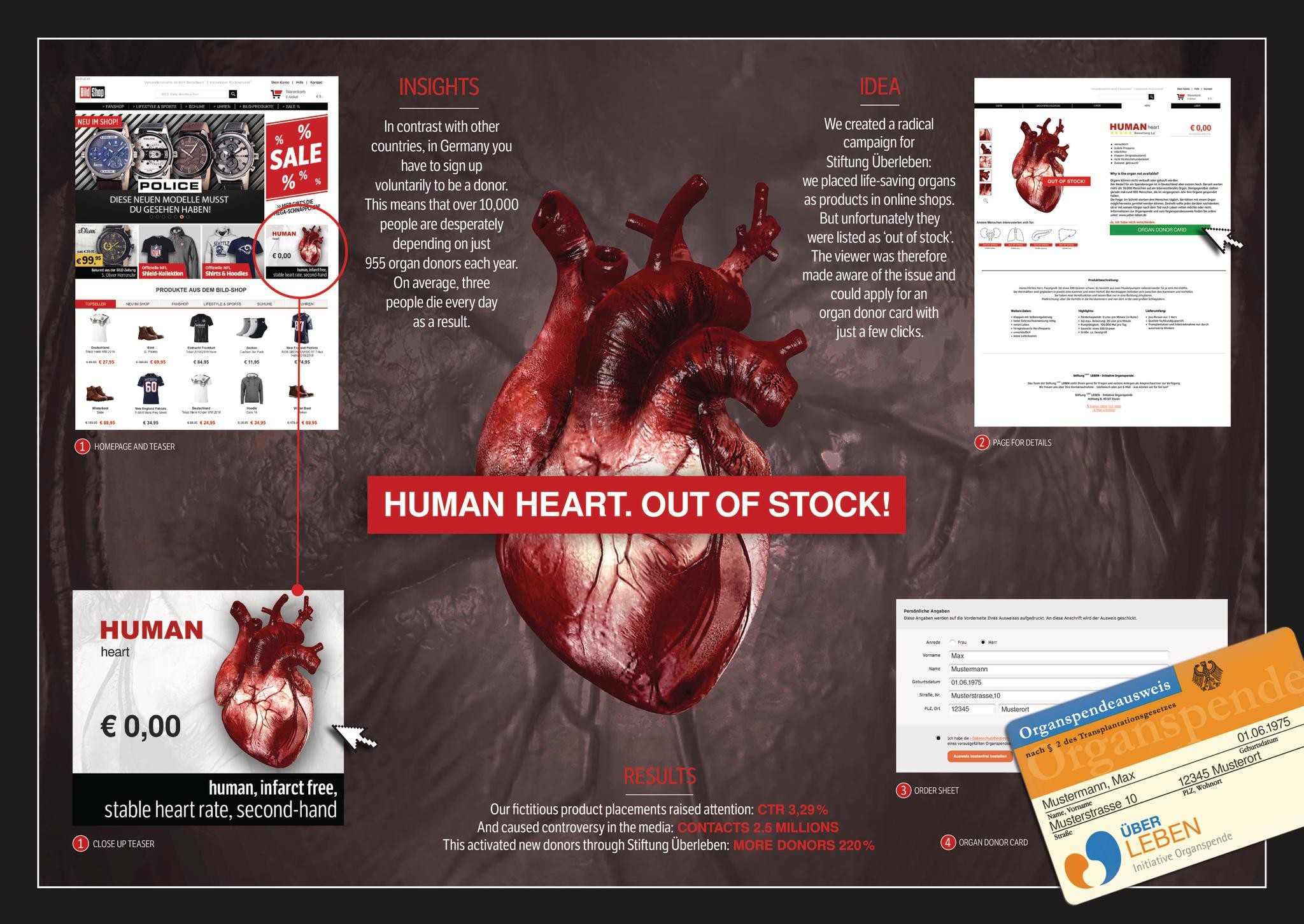 HUMAN HEART  OUT OF STOCK