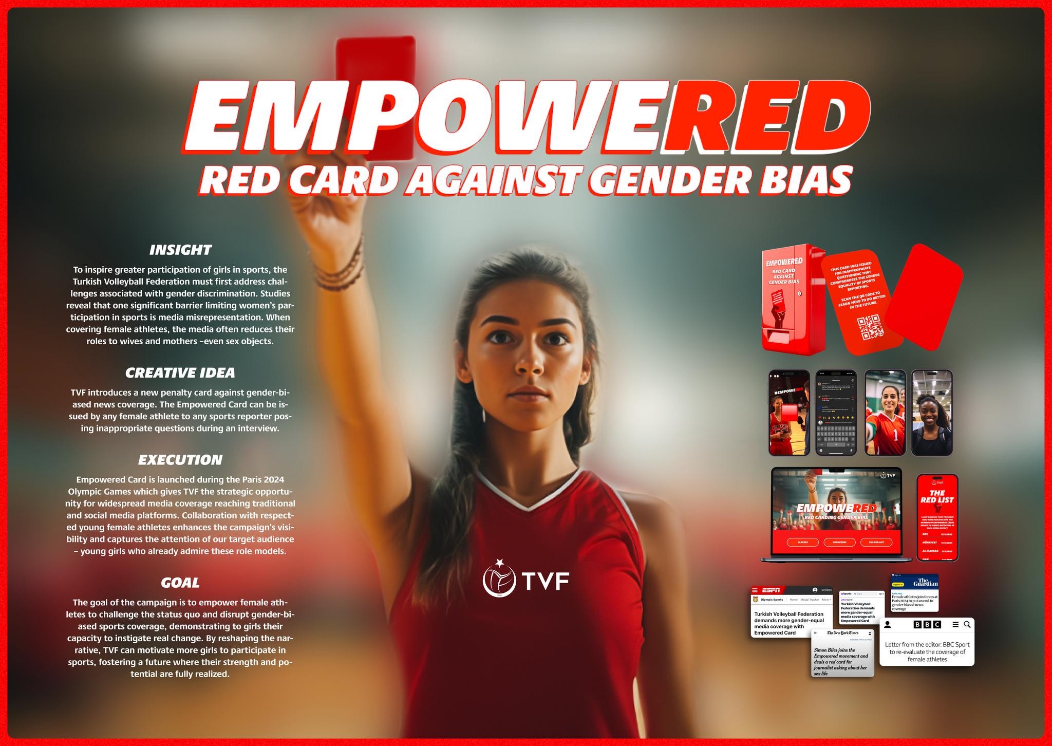 EmpoweRED - Red Card Against Gender Bias