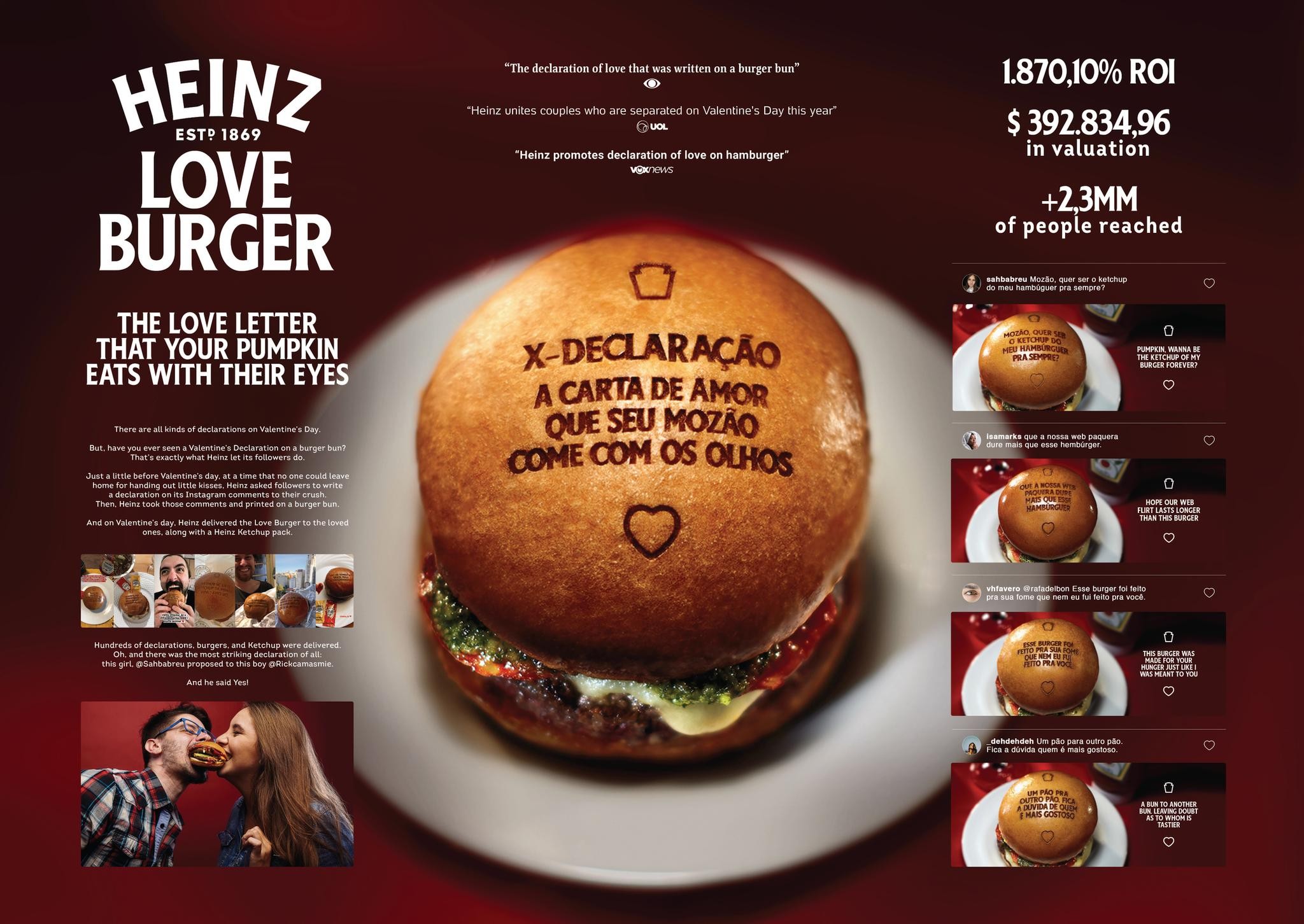 Heinz Love Burger
