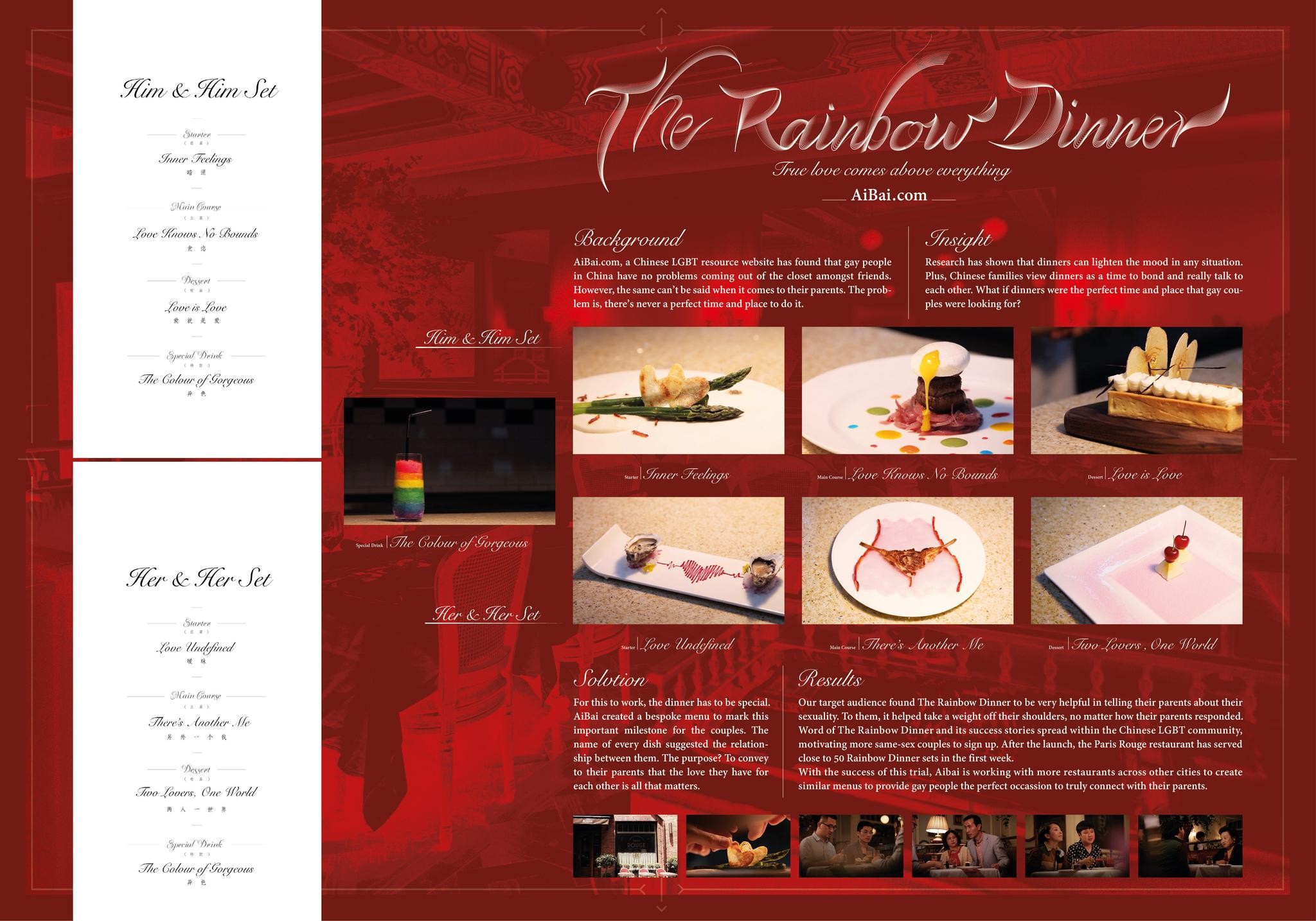 RAINBOW DINNER
