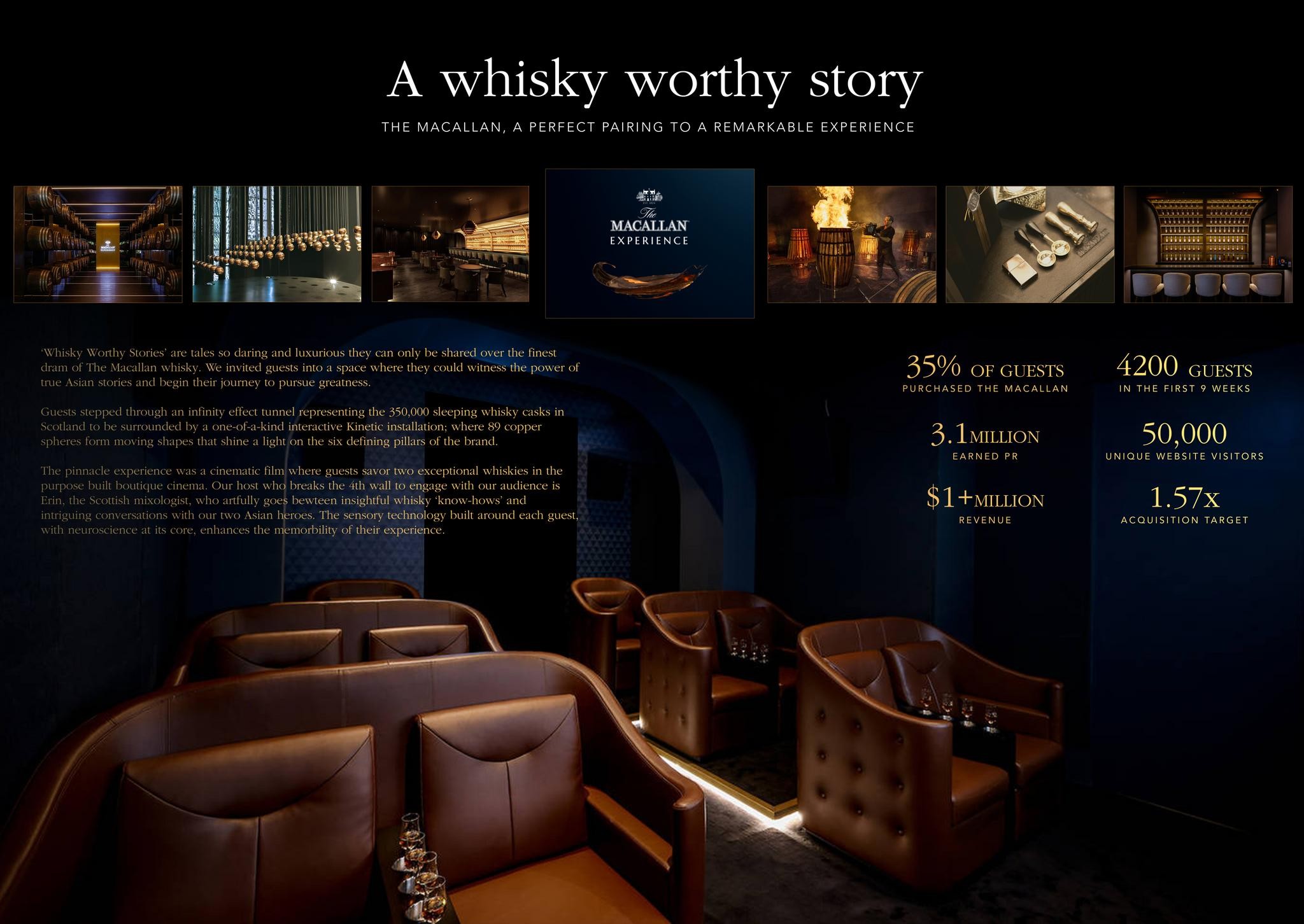The Macallan Experience
