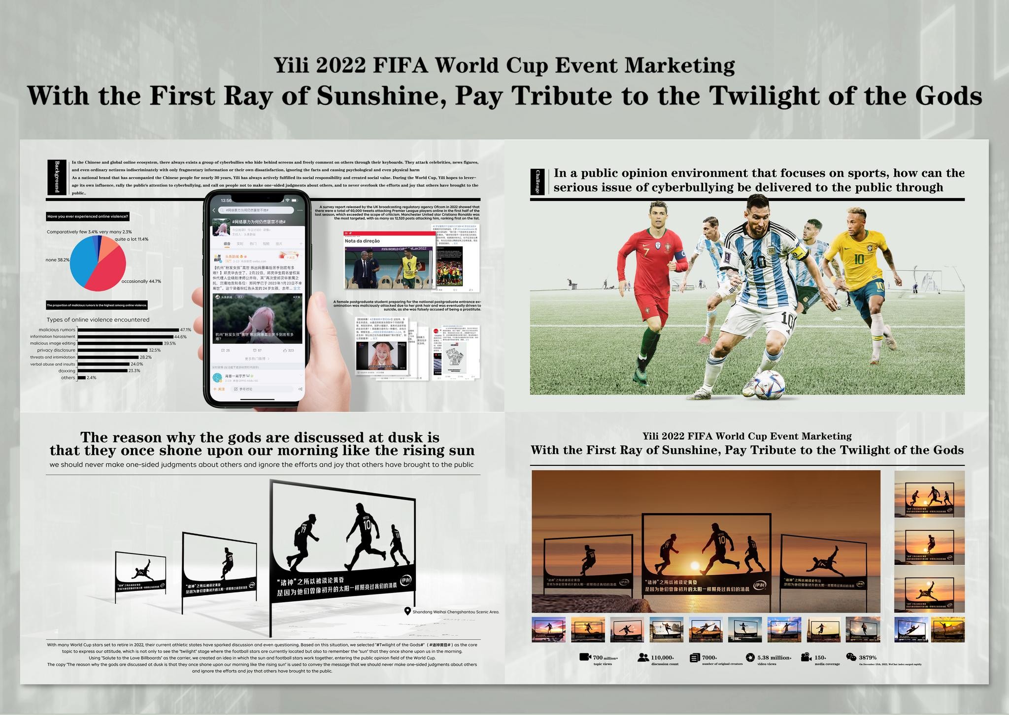 With the First Ray of Sunshine, Pay Tribute to the Twilight of the Gods - Yili 2022 FIFA World Cup Event Marketing
